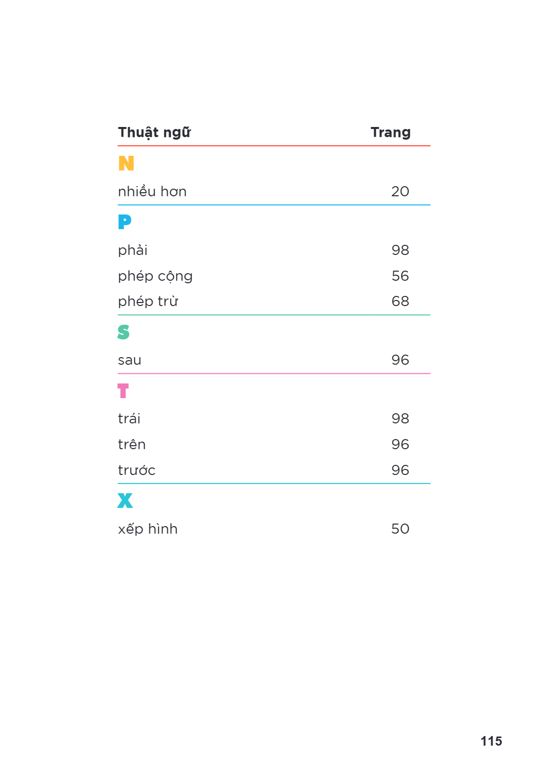 Trang 115