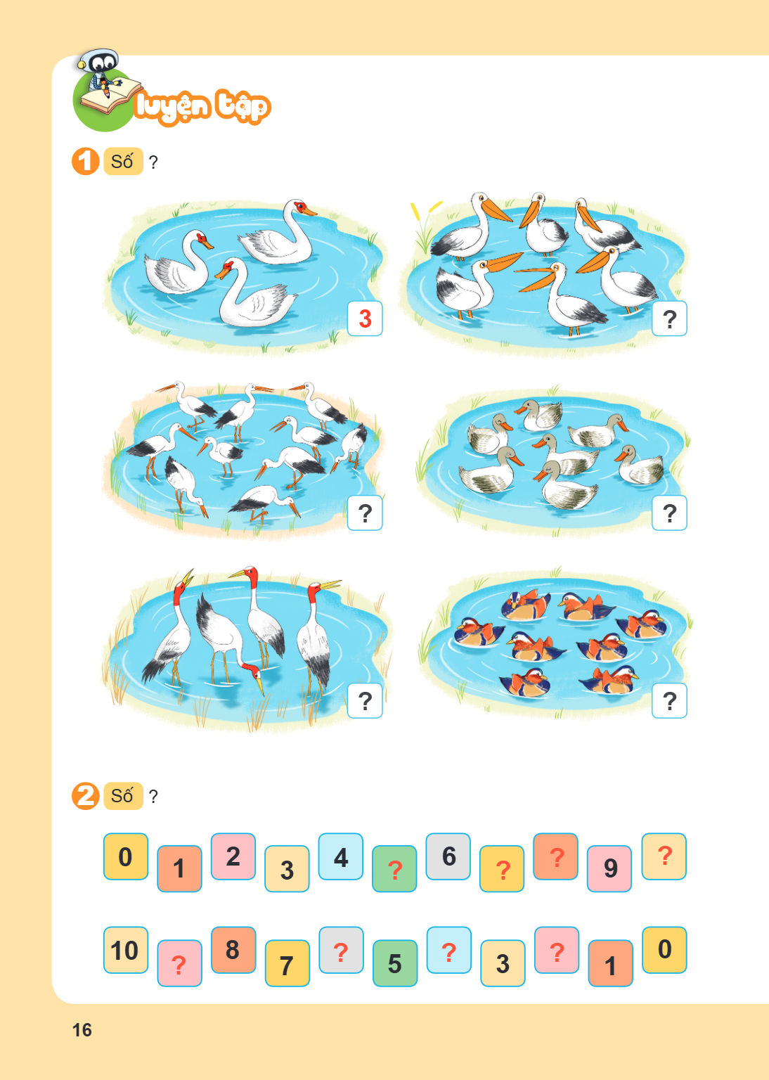 LUYỆN TẬP 1 Số ? 3 ? ? ? ? ? 2 Số ? 0 1 2 3 4 ? 6 ? ? 9 ? 10 ? 8 7 ? 5 ? 3 ? 1 0