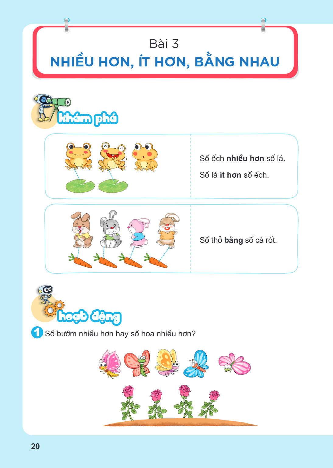 Bài 3. Nhiều hơn, ít hơn, bằng nhau Khám phá Số ếch nhiều hơn số lá. Số lá ít hơn số ếch. Số thỏ bằng số cà rốt. Hoạt động 1 Số bướm nhiều hơn hay số hoa nhiều 