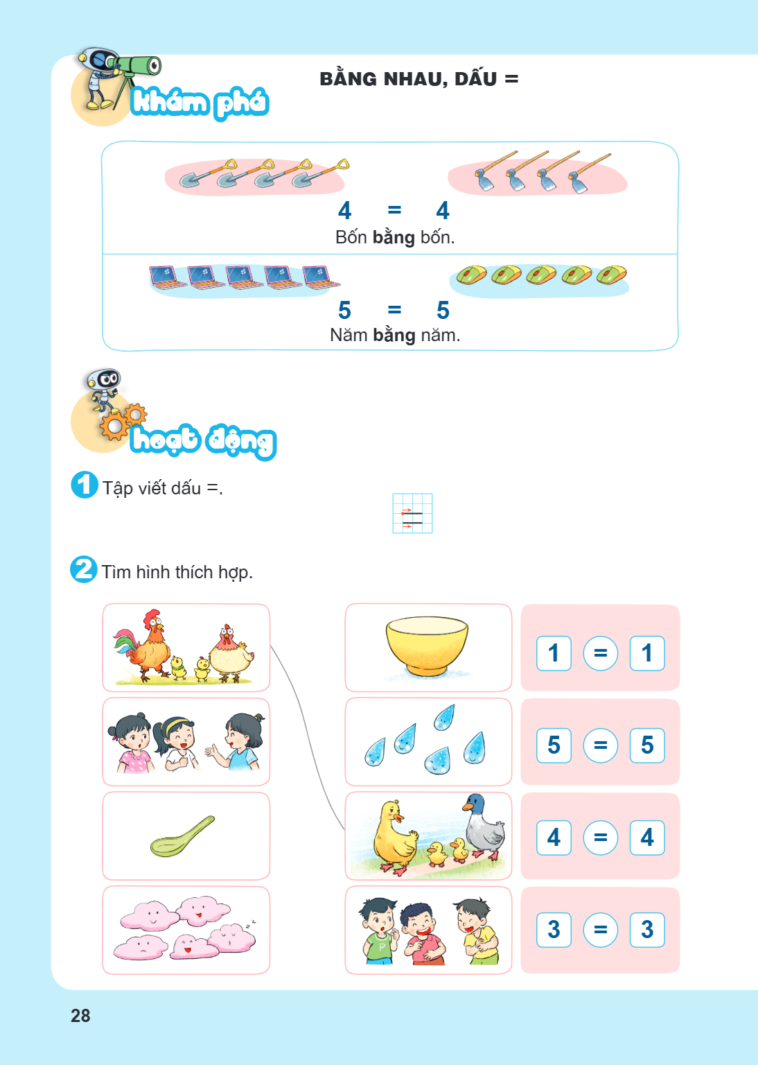 BẰNG NHAU, DẤU = Khám phá $4 = 4$ Bốn bằng bốn. $5 = 5$ Năm bằng năm. Hoạt động Tập viết dấu =. Tìm hình thích hợp. $1 = 1$ $5 = 5$ $4 = 4$ $3 = 3$