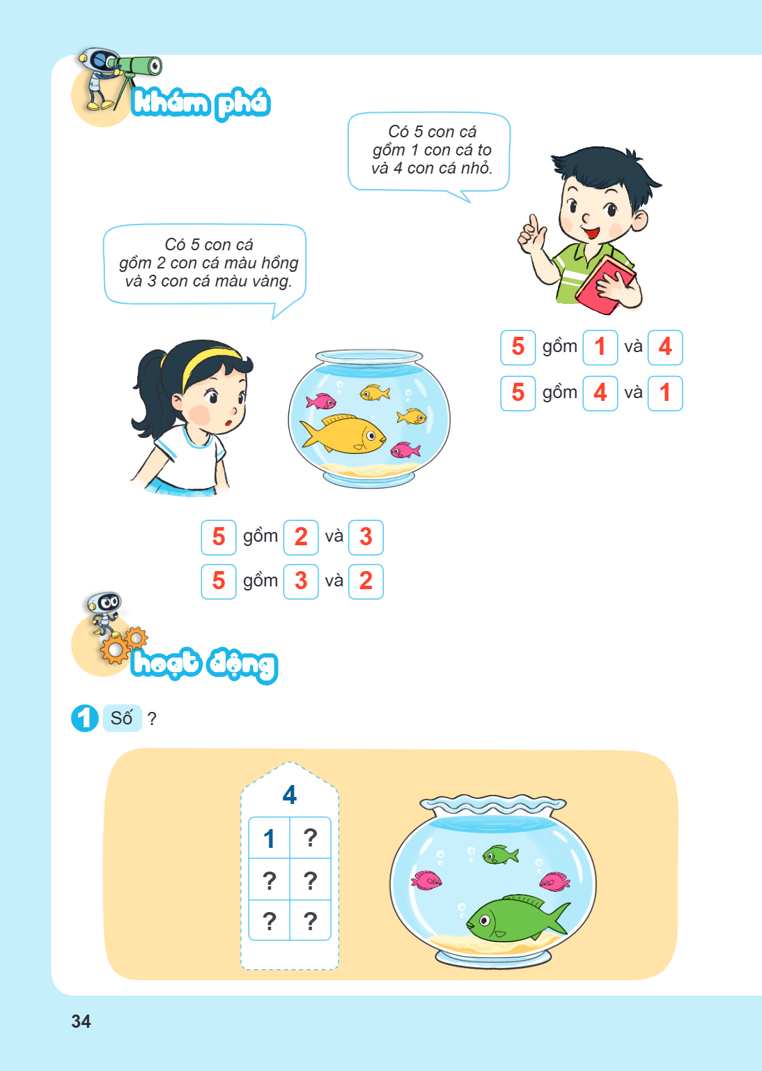 Khám phá Có 5 con cá gồm 1 con cá to và 4 con cá nhỏ. Có 5 con cá gồm 2 con cá màu hồng và 3 con cá màu vàng. $5$ gồm $1$ và $4$ $5$ gồm $4$ và $1$ $5$ gồm $2$ 