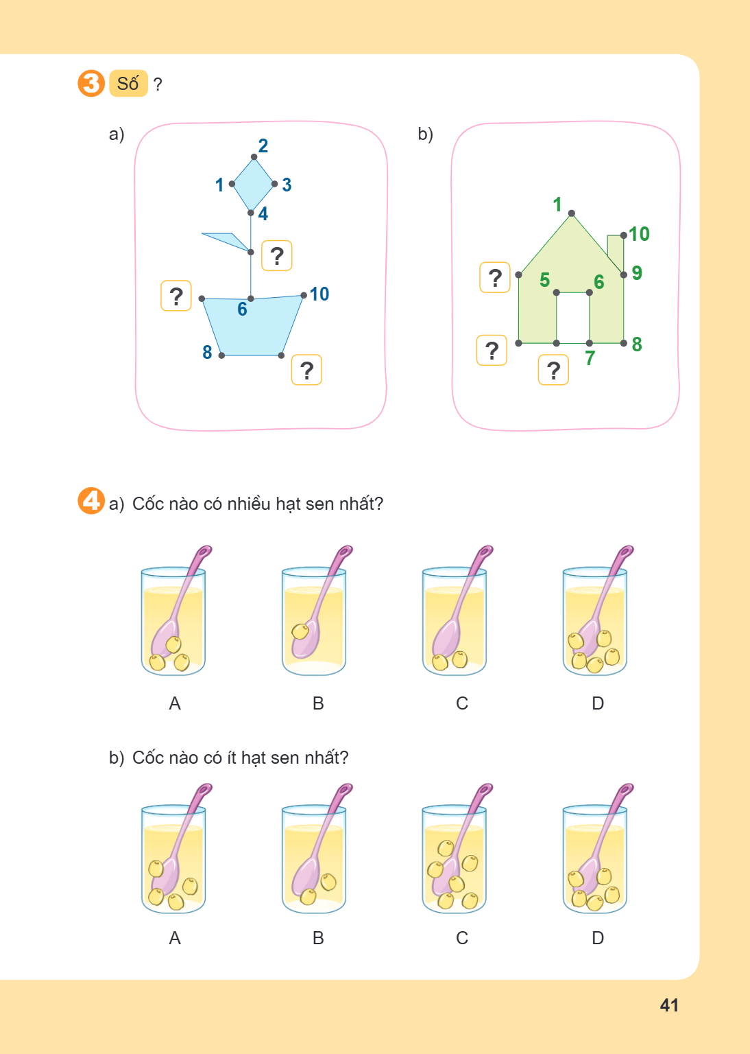 3. Số? a) b) 4. a) Cốc nào có nhiều hạt sen nhất? A B C D b) Cốc nào có ít hạt sen nhất? A B C D