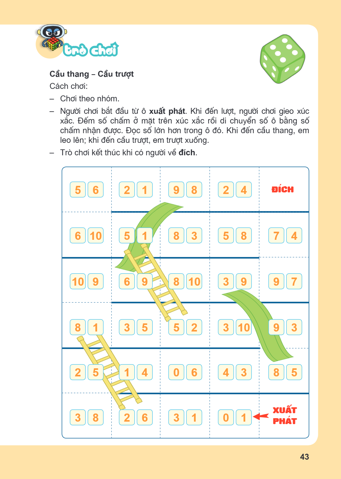 Trò chơi Cầu thang – Cầu trượt Cách chơi: – Chơi theo nhóm. – Người chơi bắt đầu từ ô xuất phát. Khi đến lượt, người chơi gieo xúc xắc. Đếm số chấm ở mặt trên x