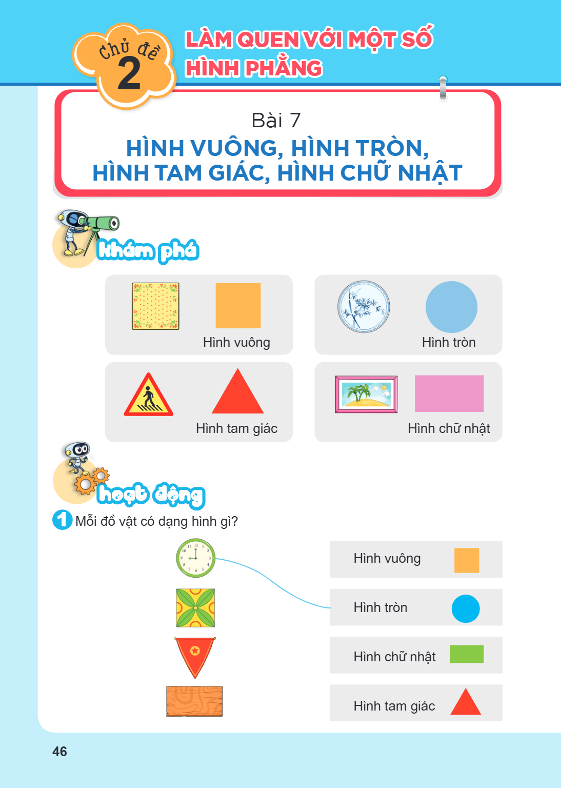 Chủ đề 2. LÀM QUEN VỚI MỘT SỐ HÌNH PHẲNG Bài 7. Hình vuông, hình tròn, hình tam giác, hình chữ nhật Khám phá Hình vuông Hình tròn Hình tam giác Hình chữ nhật Ho