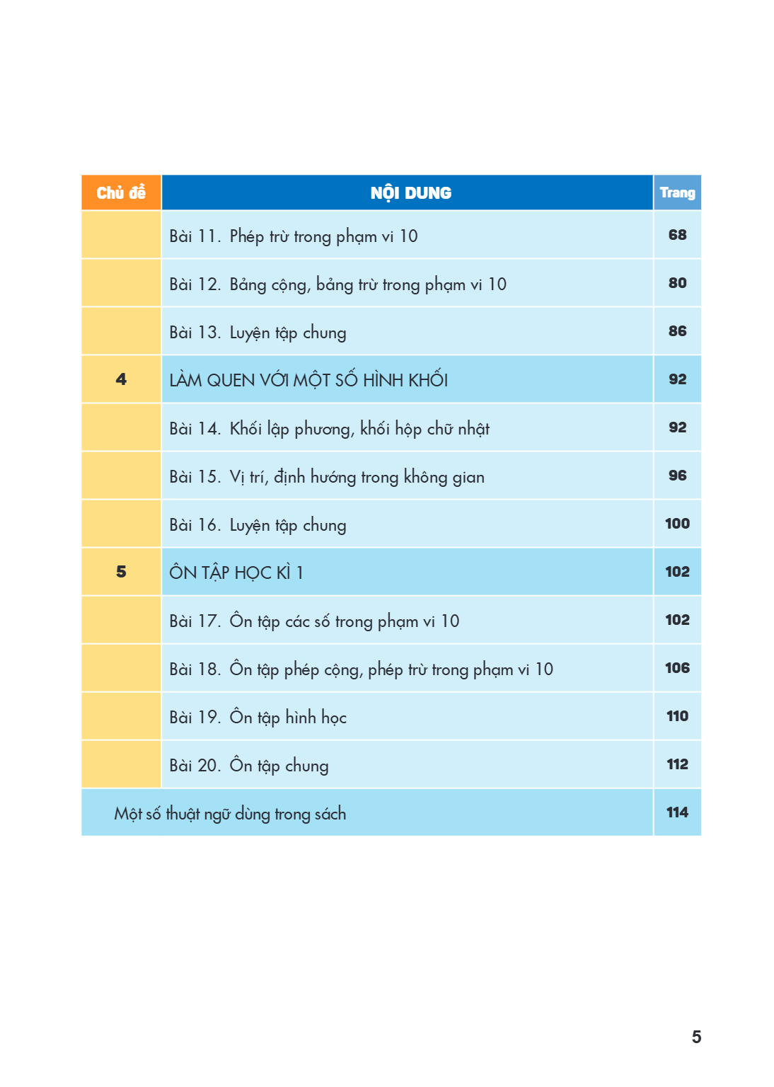 Trang 5