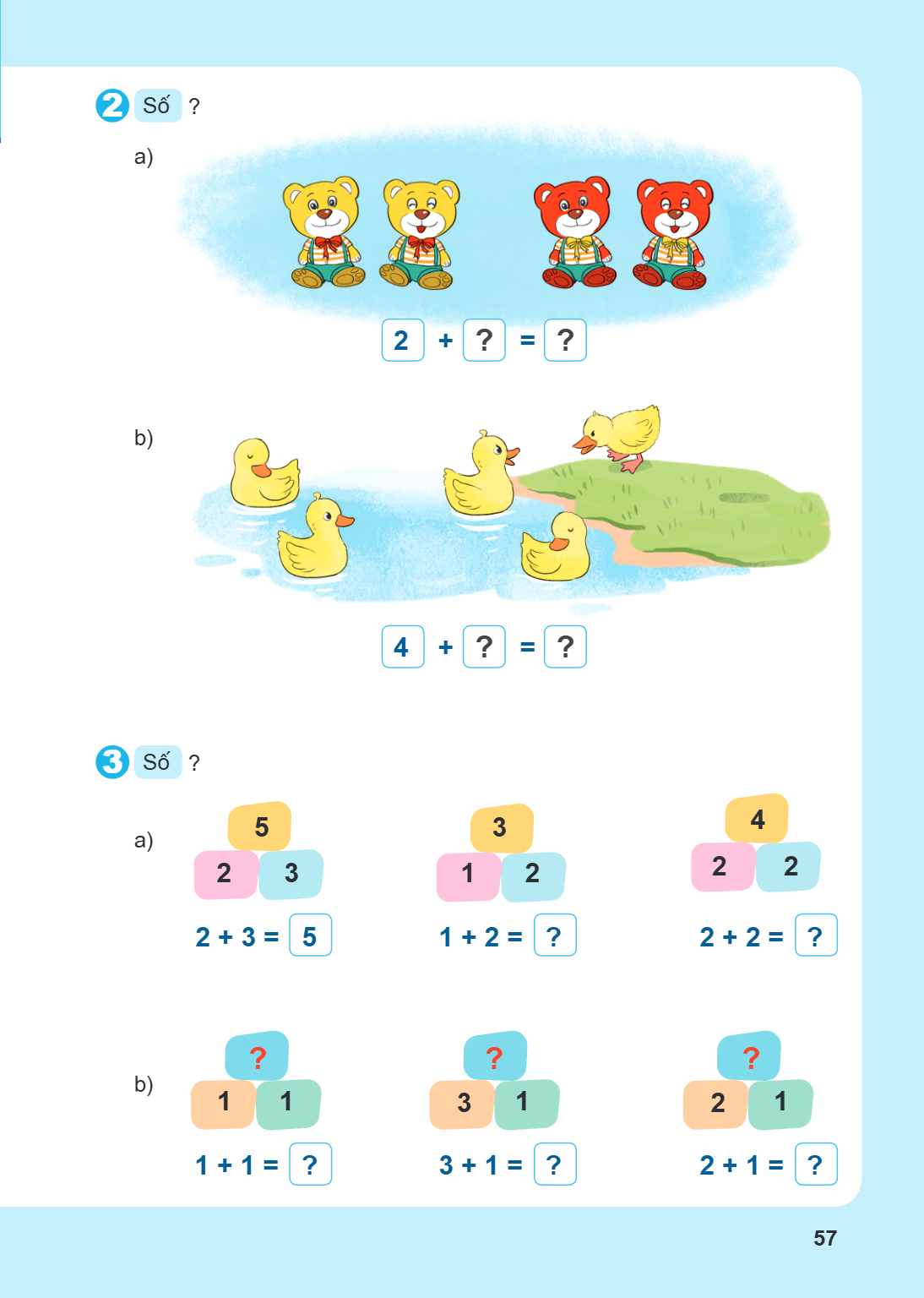 2. Số ? a) $2 + ? = ?$ b) $4 + ? = ?$ 3. Số ? a) 5 2 3 $2+3=5$, 3 1 2 $1+2=?$, 4 2 2 $2+2=?$ b) ? 1 1 $1+1=?$, ? 3 1 $3+1=?$, ? 2 1 $2+1=?$