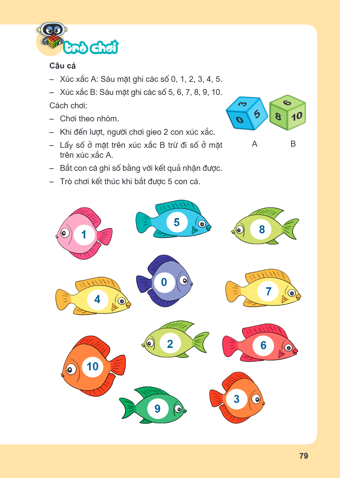Trò chơi Câu cá – Xúc xắc A: Sáu mặt ghi các số 0, 1, 2, 3, 4, 5. – Xúc xắc B: Sáu mặt ghi các số 5, 6, 7, 8, 9, 10. Cách chơi: – Chơi theo nhóm. – Khi đến lượt