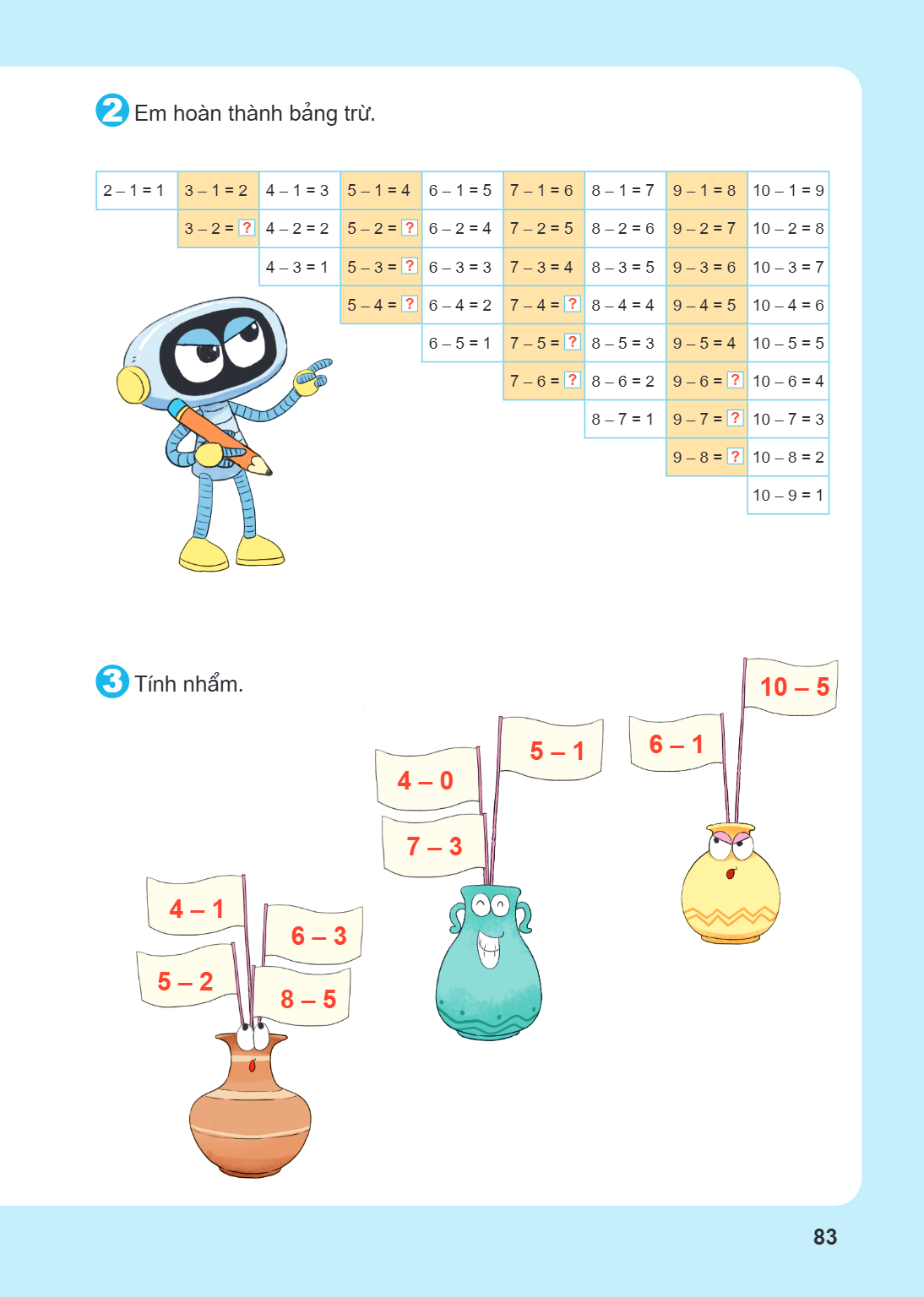 2. Em hoàn thành bảng trừ. $2 - 1 = 1$, $3 - 1 = 2$, $4 - 1 = 3$, $5 - 1 = 4$, $6 - 1 = 5$, $7 - 1 = 6$, $8 - 1 = 7$, $9 - 1 = 8$, $10 - 1 = 9$ $3 - 2 = ?$, $4 