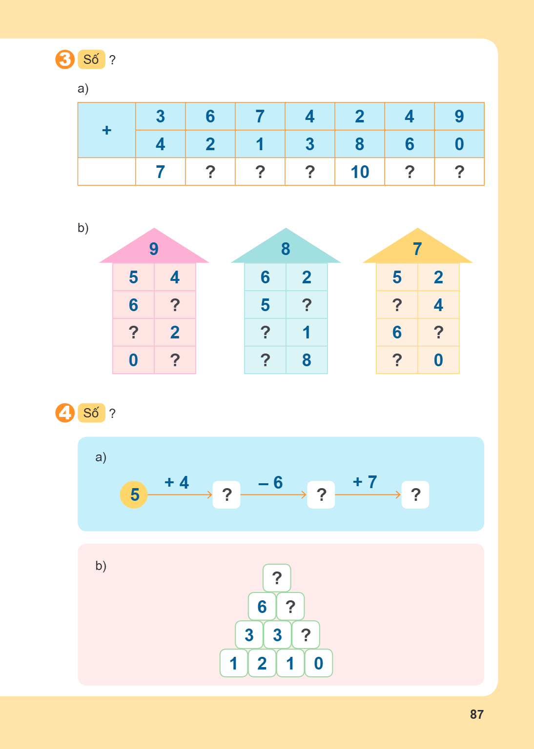 3. Số ? a) +, 3, 6, 7, 4, 2, 4, 9 4, 2, 1, 3, 8, 6, 0 7, ?, ?, ?, 10, ?, ? b) 9 5, 4 6, ? ?, 2 0, ? 8 6, 2 5, ? ?, 1 ?, 8 7 5, 2 ?, 4 6, ? ?, 0 4. Số ? a) $5 \x