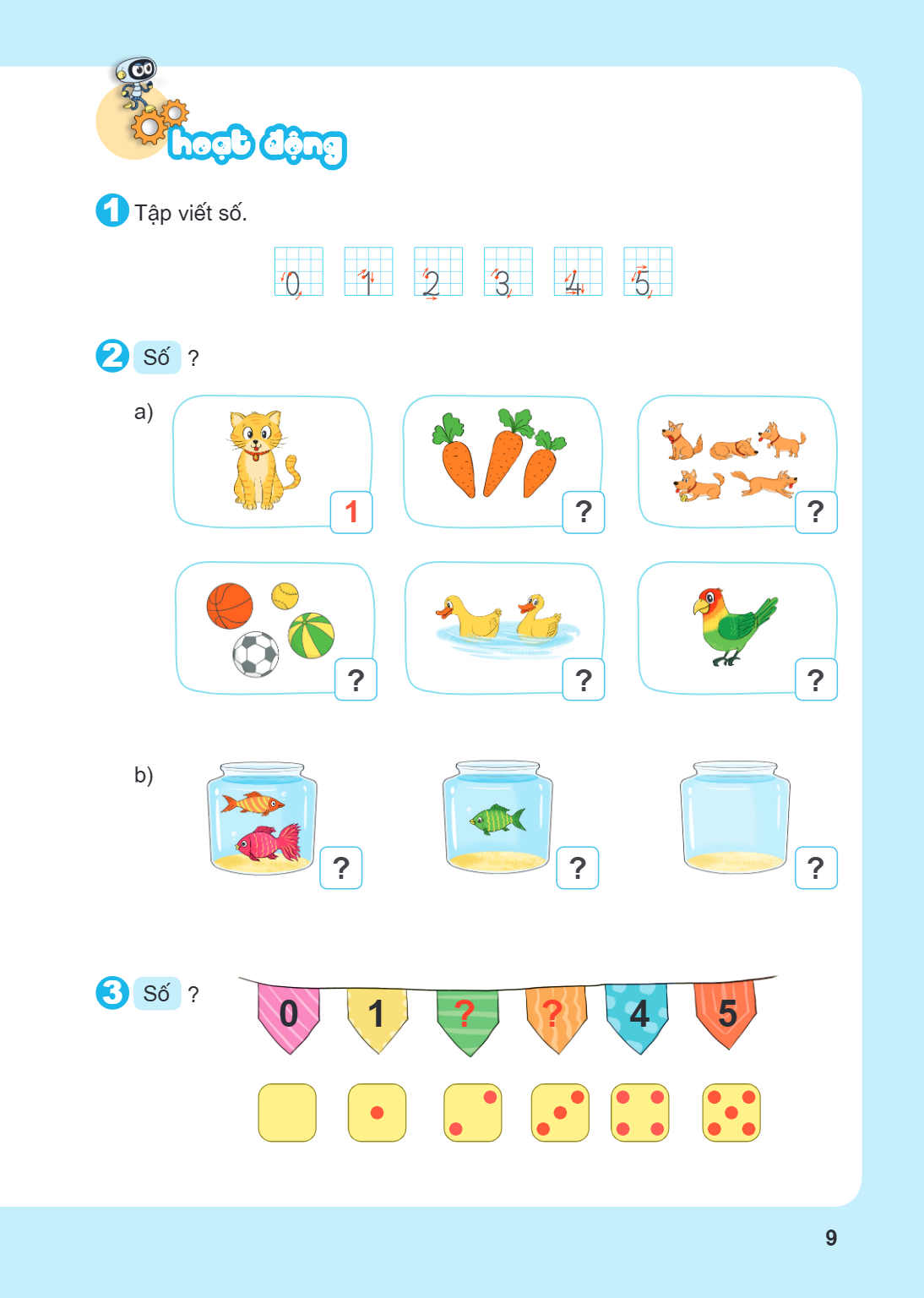 hoạt động 1 Tập viết số. 2 Số ? a) 1 ? ? ? ? ? b) ? ? ? 3 Số ? 0 1 ? ? 4 5