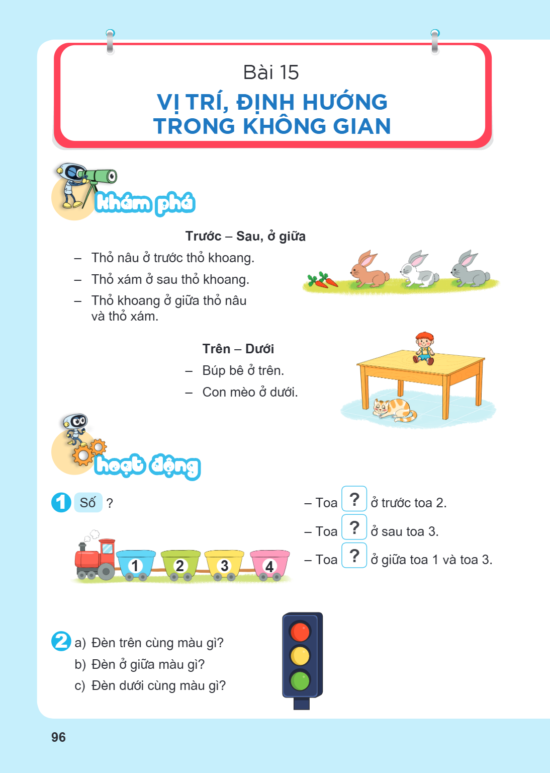 Bài 15. Vị trí, định hướng trong không gian Khám phá Trước – Sau, ở giữa – Thỏ nâu ở trước thỏ khoang. – Thỏ xám ở sau thỏ khoang. – Thỏ khoang ở giữa thỏ nâu v
