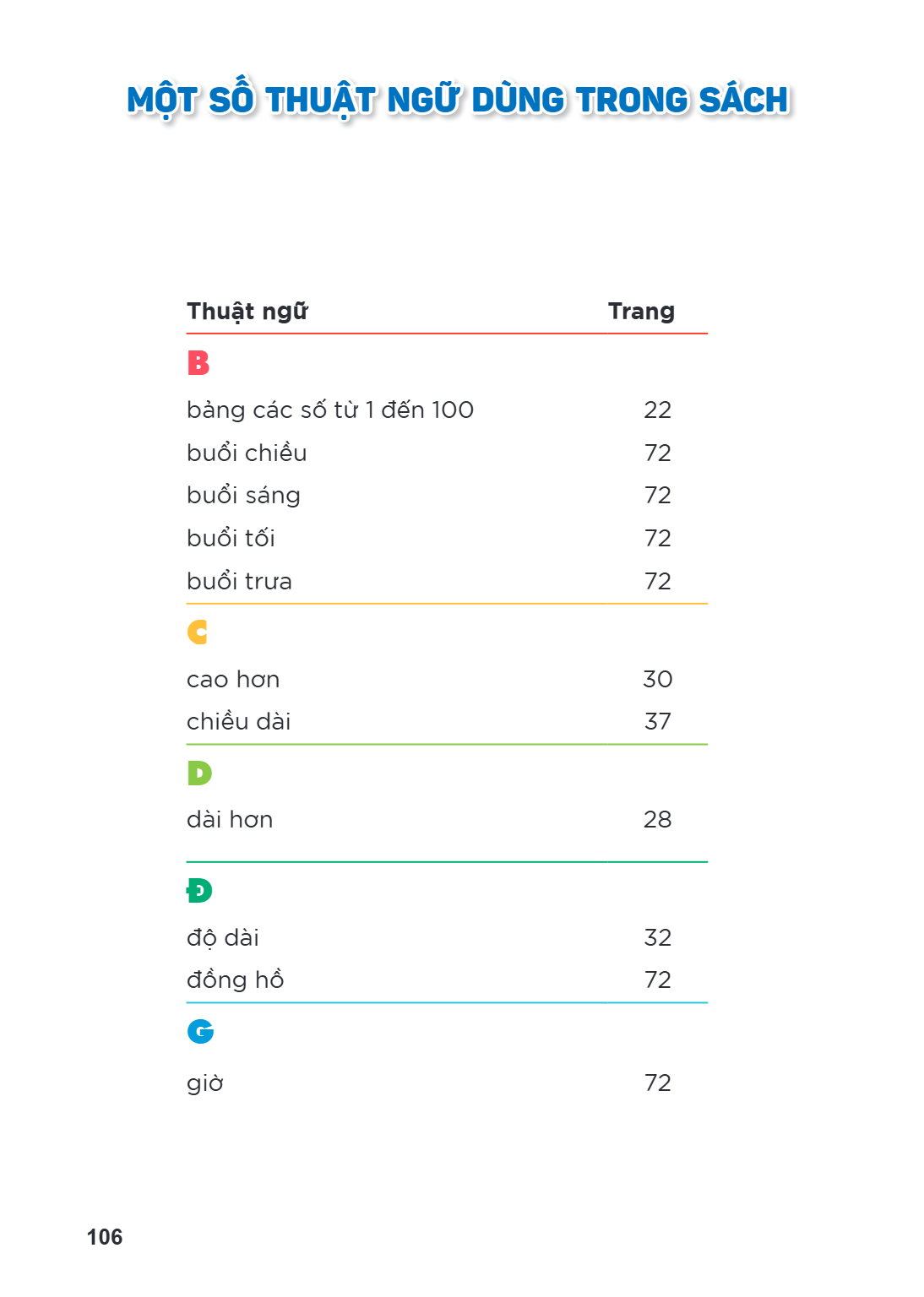 Trang 106