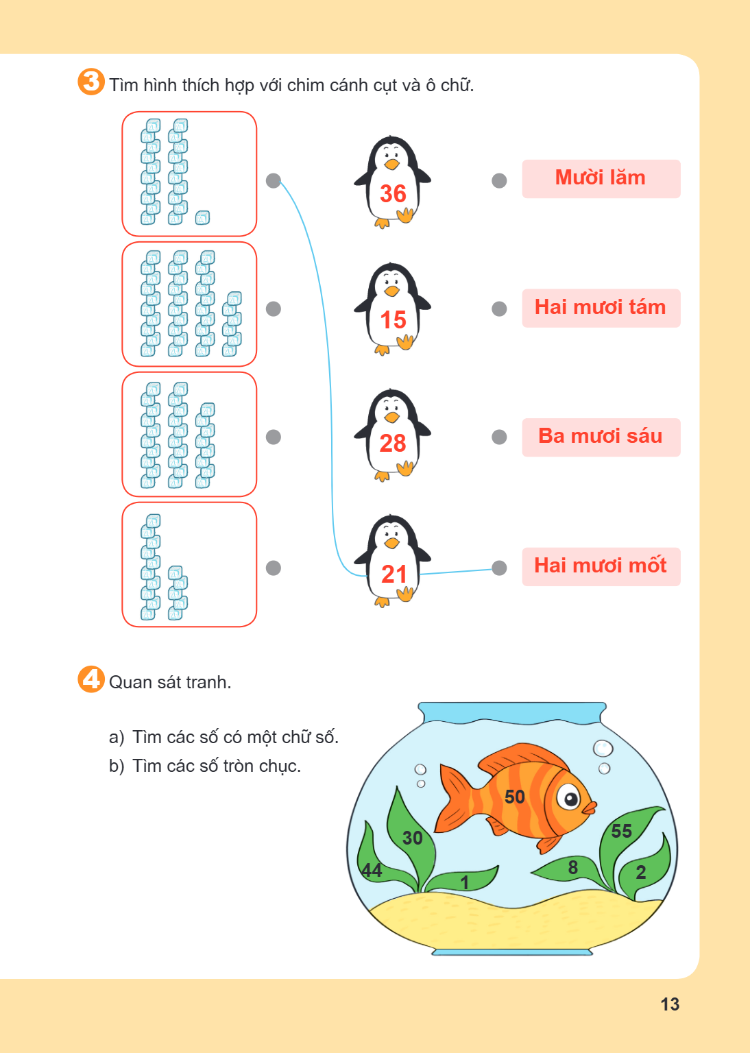 3 Tìm hình thích hợp với chim cánh cụt và ô chữ. 36 Mười lăm 15 Hai mươi tám 28 Ba mươi sáu 21 Hai mươi mốt 4 Quan sát tranh. a) Tìm các số có một chữ số. b) Tì