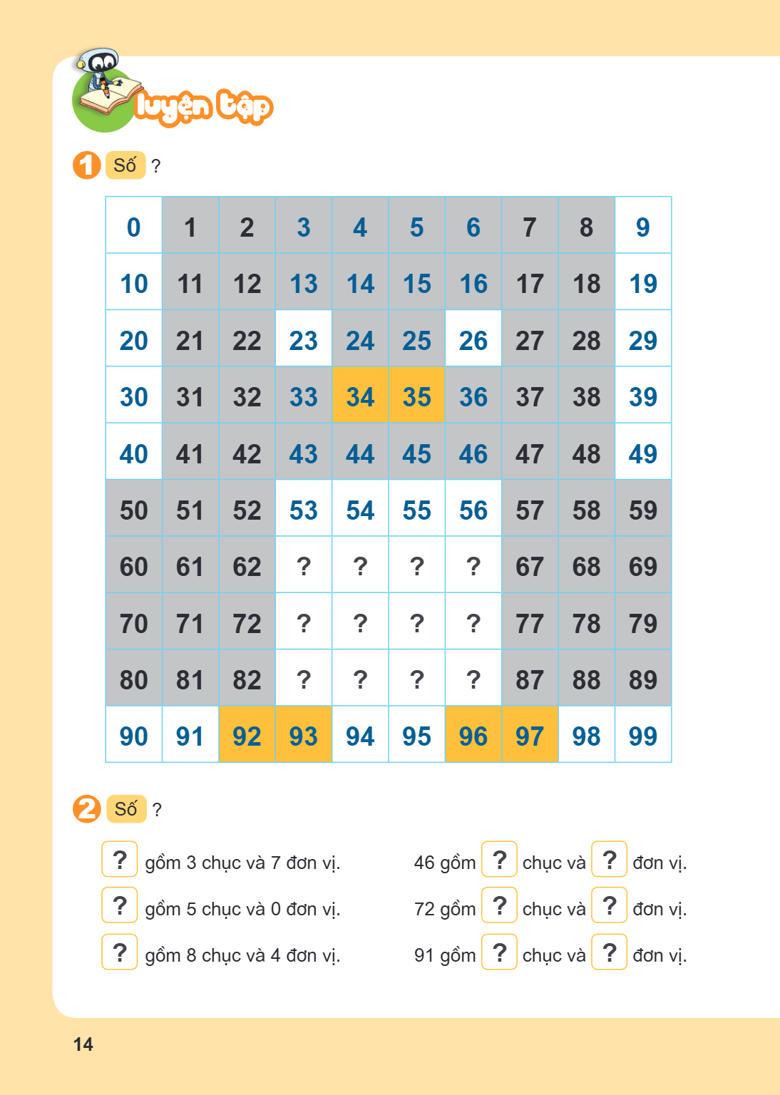 LUYỆN TẬP 1 Số ? 0, 1, 2, 3, 4, 5, 6, 7, 8, 9 10, 11, 12, 13, 14, 15, 16, 17, 18, 19 20, 21, 22, 23, 24, 25, 26, 27, 28, 29 30, 31, 32, 33, 34, 35, 36, 37, 38, 