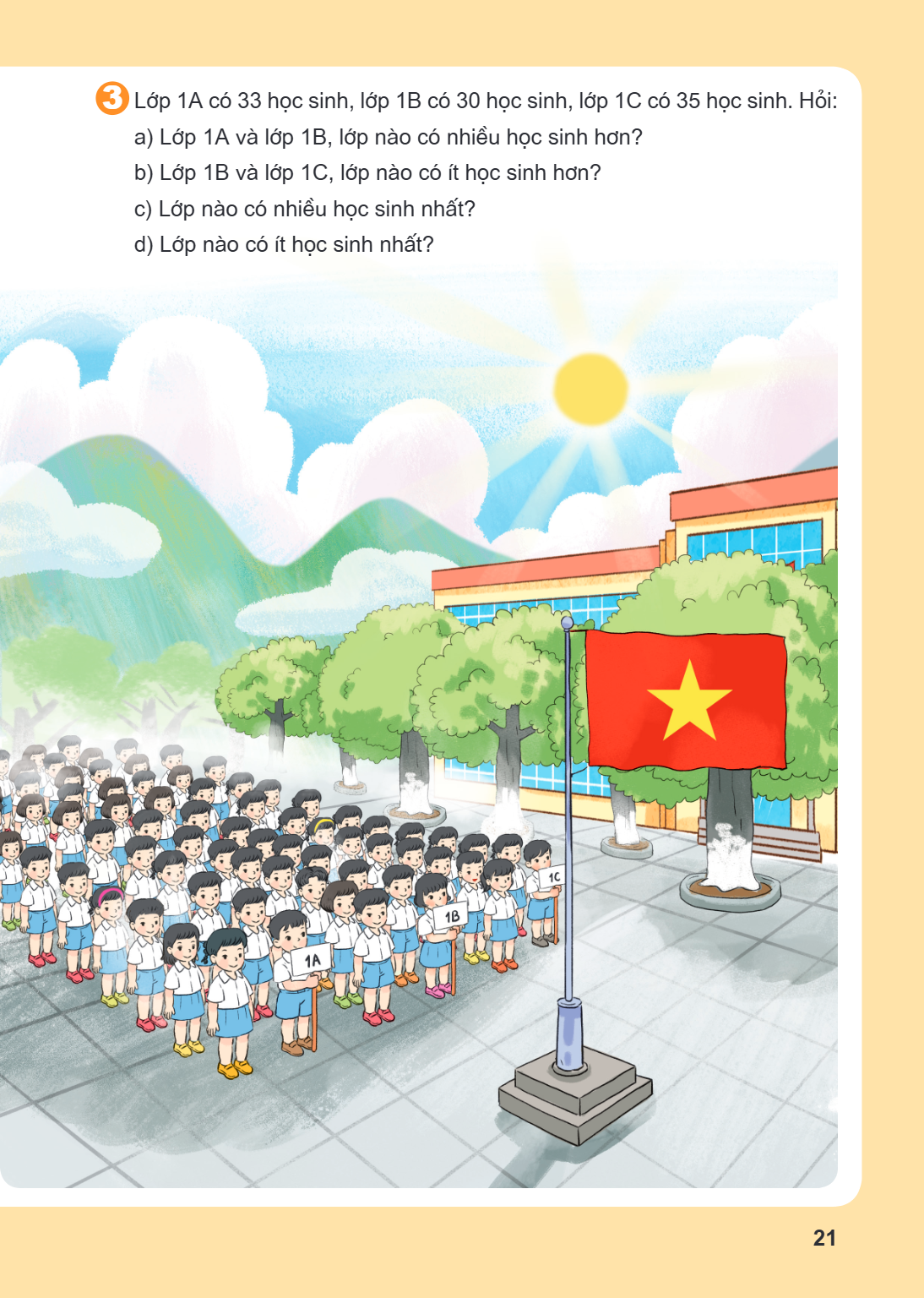 3 Lớp 1A có 33 học sinh, lớp 1B có 30 học sinh, lớp 1C có 35 học sinh. Hỏi: a) Lớp 1A và lớp 1B, lớp nào có nhiều học sinh hơn? b) Lớp 1B và lớp 1C, lớp nào có 