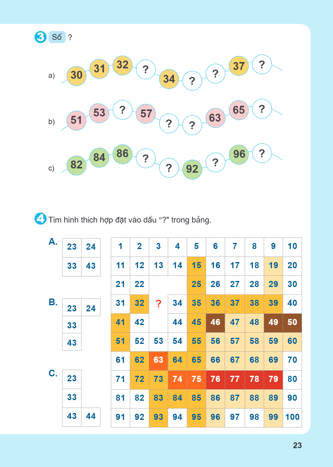 3 Số ? a) 30 - 31 - 32 - ? - 34 - ? - ? - 37 - ? b) 51 - 53 - ? - 57 - ? - ? - 63 - 65 - ? c) 82 - 84 - 86 - ? - ? - 92 - ? - 96 - ? 4 Tìm hình thích hợp đặt và