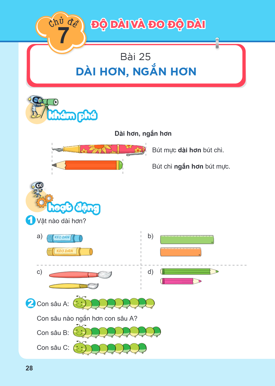 Chủ đề 7. ĐỘ DÀI VÀ ĐO ĐỘ DÀI Bài 25. Dài hơn, ngắn hơn Khám phá Dài hơn, ngắn hơn Bút mực dài hơn bút chì. Bút chì ngắn hơn bút mực. Hoạt động 1 Vật nào dài hơ