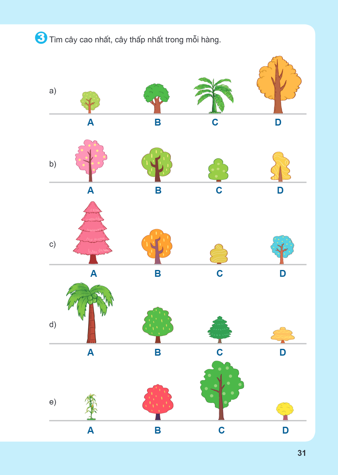 Tìm cây cao nhất, cây thấp nhất trong mỗi hàng. a) A B C D b) A B C D c) A B C D d) A B C D e) A B C D