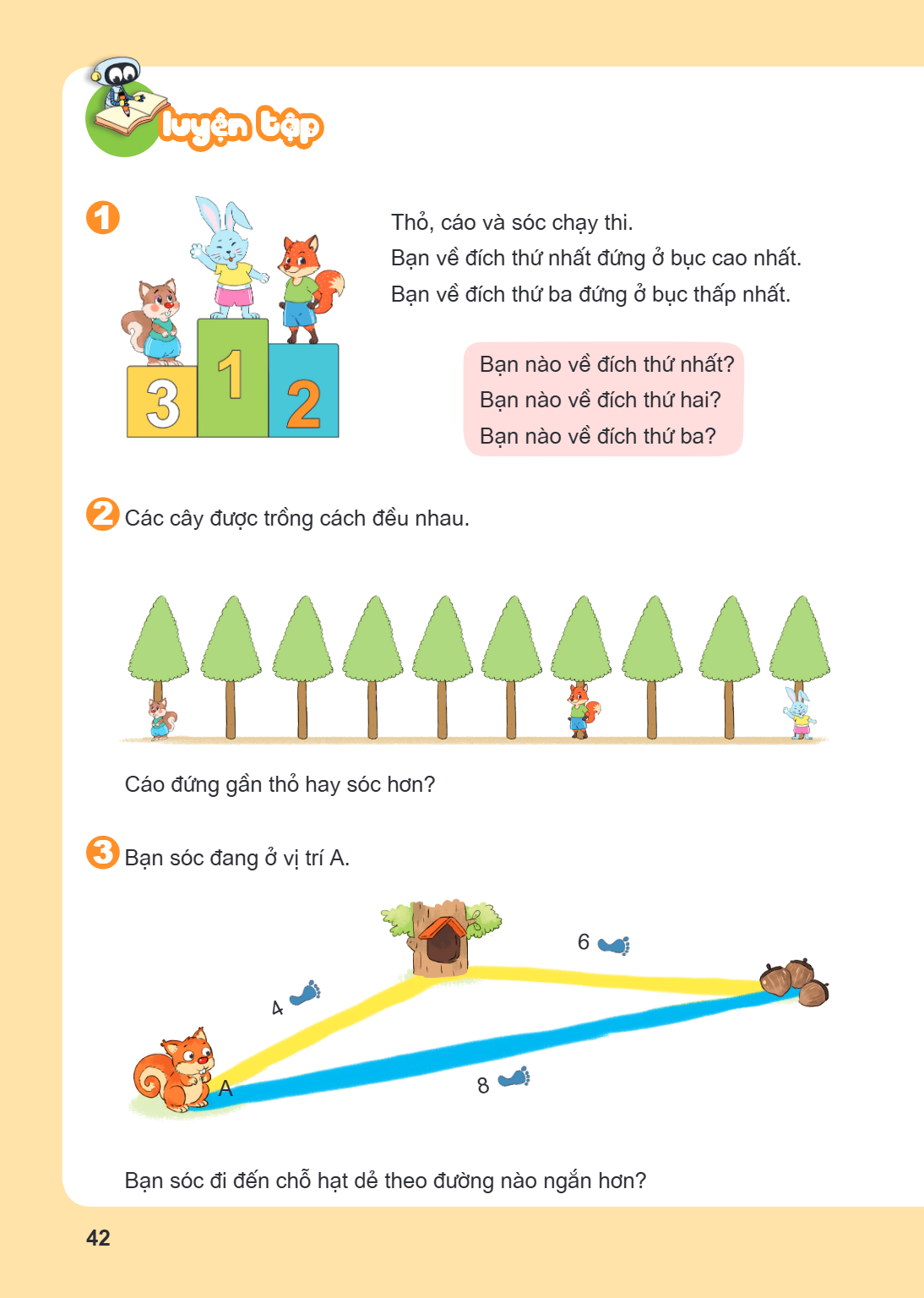 Chương 4. Các hình trong thực tiễn. Hình tam giác, hình tứ giác Luyện tập Thỏ, cáo và sóc chạy thi. Bạn về đích thứ nhất đứng ở bục cao nhất. Bạn về đích thứ ba