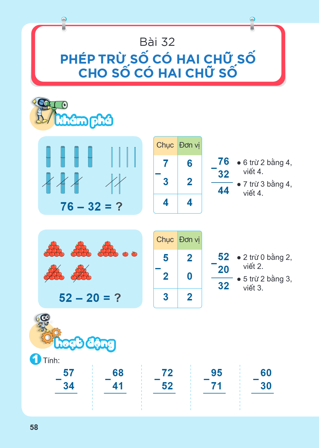 Bài 32. Phép trừ số có hai chữ số cho số có hai chữ số Khám phá $76 - 32 = ?$ Chục, Đơn vị 7, 6 $-$ 3, 2 4, 4 $\begin{array}{r} 76 \ -\phantom{0}32 \ \hline 44 
