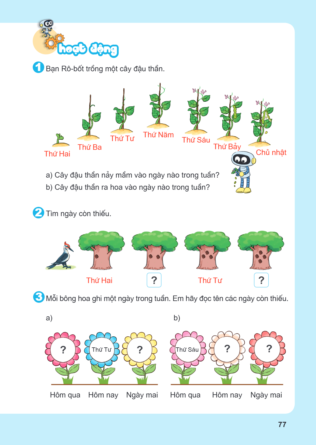 Hoạt động 1. Bạn Rô-bốt trồng một cây đậu thần. Thứ Hai Thứ Ba Thứ Tư Thứ Năm Thứ Sáu Thứ Bảy Chủ nhật a) Cây đậu thần nảy mầm vào ngày nào trong tuần? b) Cây đ