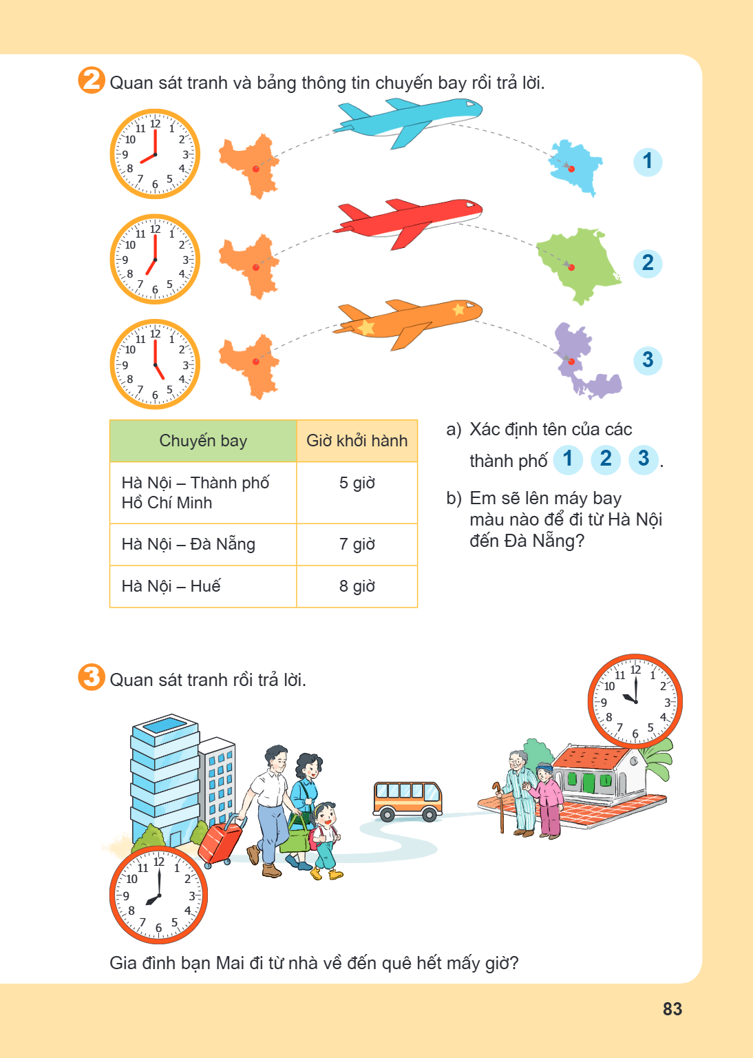 2. Quan sát tranh và bảng thông tin chuyến bay rồi trả lời. Chuyến bay, Giờ khởi hành Hà Nội – Thành phố Hồ Chí Minh, 5 giờ Hà Nội – Đà Nẵng, 7 giờ Hà Nội – Huế