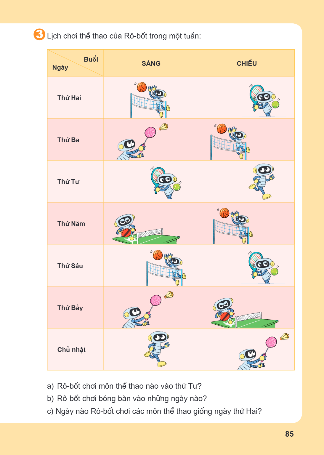 3. Lịch chơi thể thao của Rô-bốt trong một tuần: Ngày / Buổi, SÁNG, CHIỀU Thứ Hai Thứ Ba Thứ Tư Thứ Năm Thứ Sáu Thứ Bảy Chủ nhật a) Rô-bốt chơi môn thể thao nào
