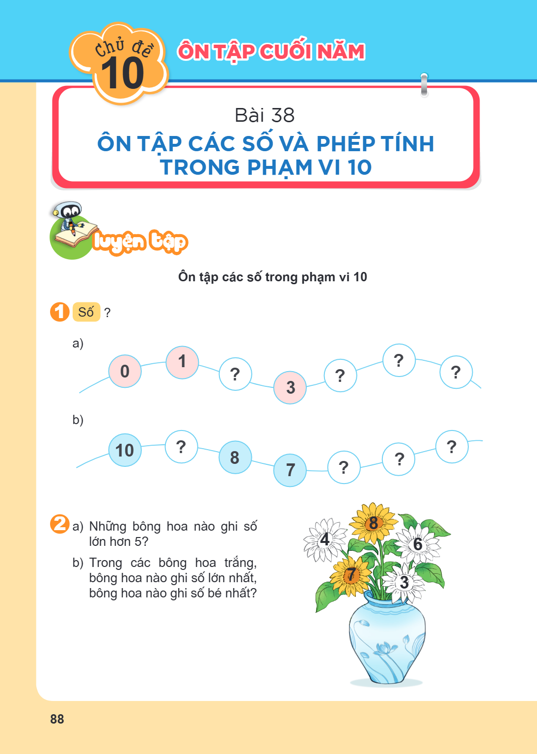 Chủ đề 10. ÔN TẬP CUỐI NĂM Ôn tập các số và phép tính trong phạm vi 10 LUYỆN TẬP Ôn tập các số trong phạm vi 10 1 Số ? a) b) 2 a) Những bông hoa nào ghi số lớn 