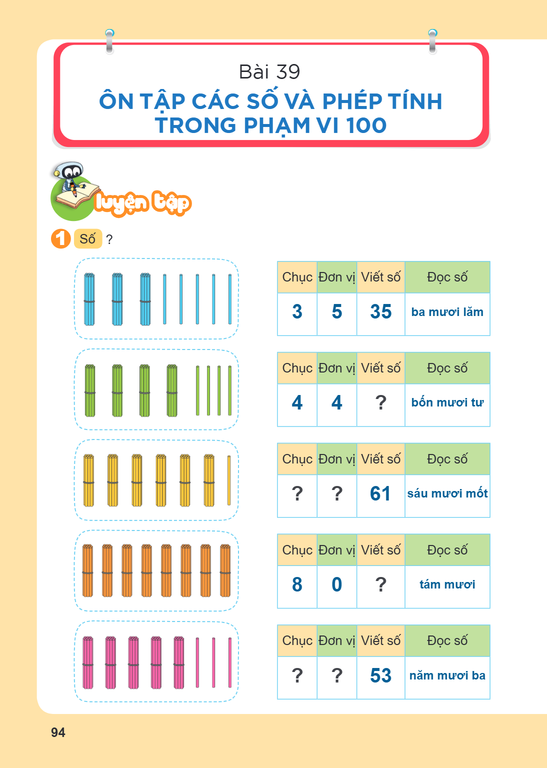 Ôn tập các số và phép tính trong phạm vi 100 LUYỆN TẬP 1 Số ? Chục, Đơn vị, Viết số, Đọc số 3, 5, 35, ba mươi lăm Chục, Đơn vị, Viết số, Đọc số 4, 4, ?, bốn mươ