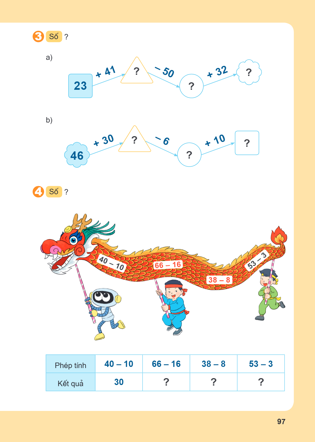 3 Số ? a) b) 4 Số ? Phép tính, $40 - 10$, $66 - 16$, $38 - 8$, $53 - 3$ Kết quả, 30, ?, ?, ?