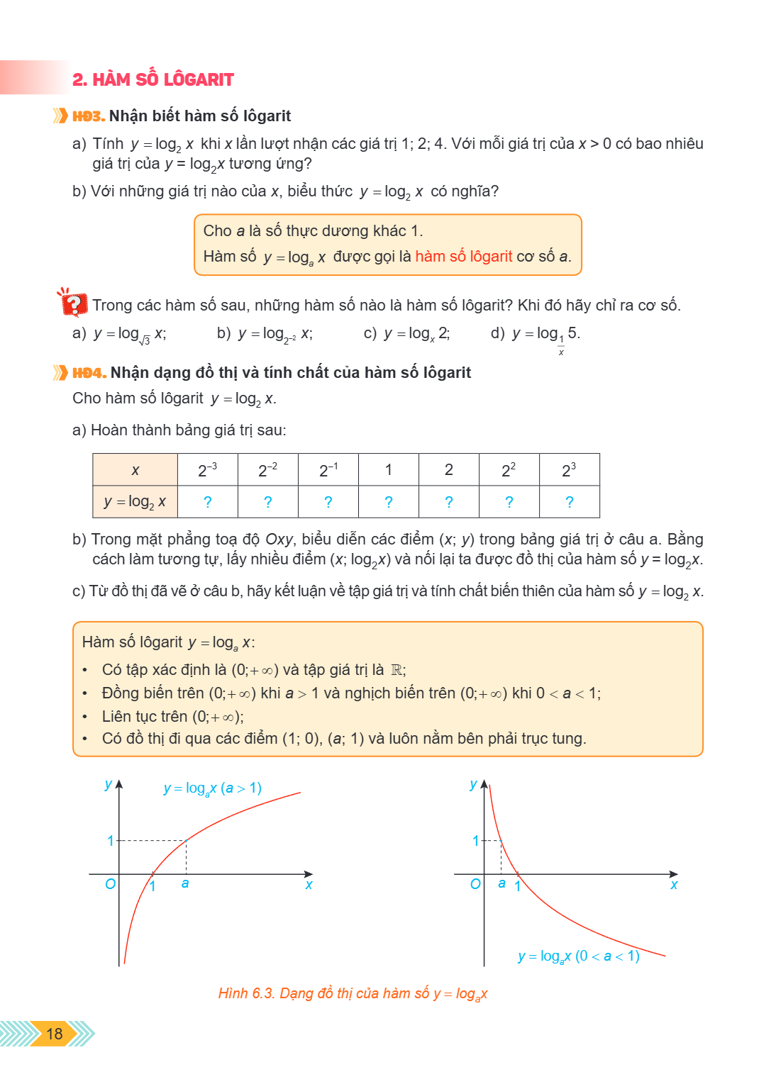 2. HÀM SỐ LÔGARIT HD3. Nhận biết hàm số lôgarit a) Tính $y = \log_2 x$ khi $x$ lần lượt nhận các giá trị $1; 2; 4$. Với mỗi giá trị của $x > 0$ có bao nhiêu giá