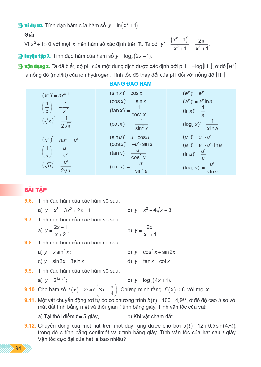Ví dụ 10. Tính đạo hàm của hàm số $y = \ln(x^2 + 1)$. Giải Vì $x^2 + 1 > 0$ với mọi $x$ nên hàm số xác định trên $\mathbb{R}$. Ta có: $y' = \frac{(x^2 + 1)'}{x^