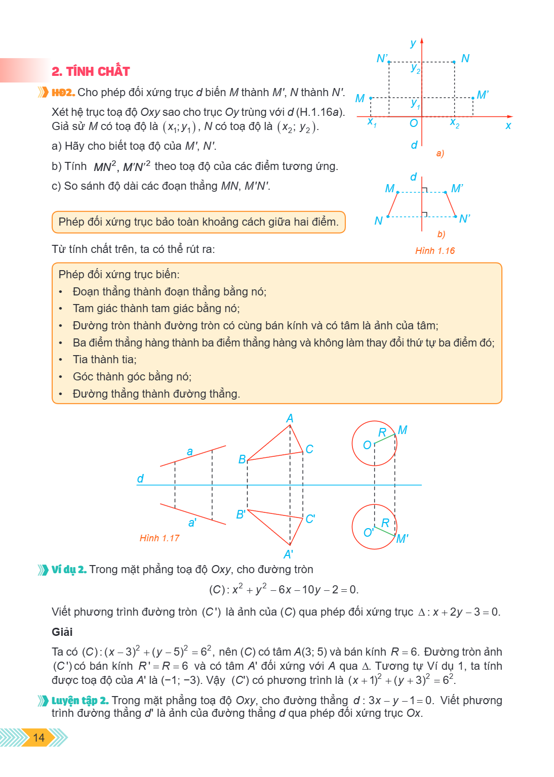 2. TÍNH CHẤT HĐ2. Cho phép đối xứng trục $d$ biến $M$ thành $M'$, $N$ thành $N'$. Xét hệ trục toạ độ $Oxy$ sao cho trục $Oy$ trùng với $d$ (H.1.16a). Giả sử $M$
