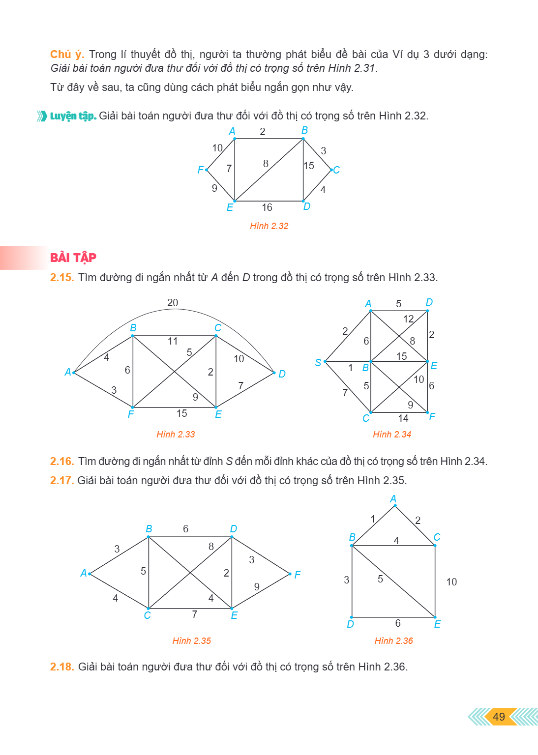 Chú ý. Trong lí thuyết đồ thị, người ta thường phát biểu đề bài của Ví dụ 3 dưới dạng: Giải bài toán người đưa thư đối với đồ thị có trọng số trên Hình 2.31. Từ