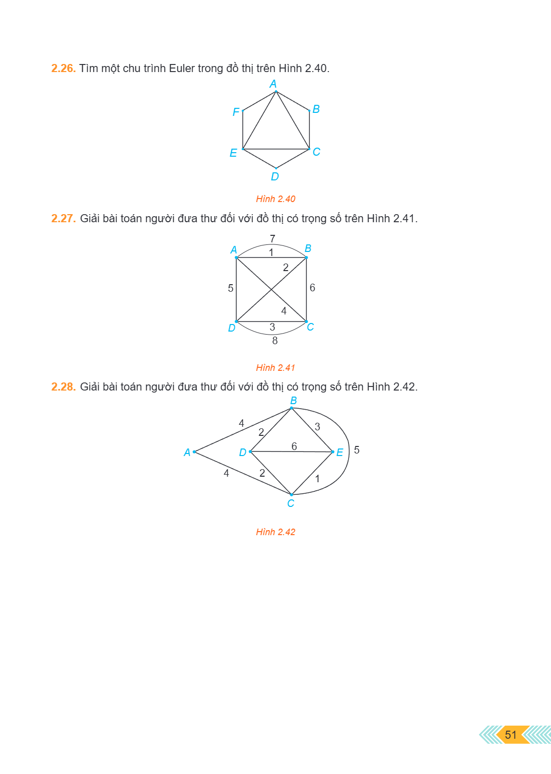 2.26. Tìm một chu trình Euler trong đồ thị trên Hình 2.40. Hình 2.40 2.27. Giải bài toán người đưa thư đối với đồ thị có trọng số trên Hình 2.41. Hình 2.41 2.28