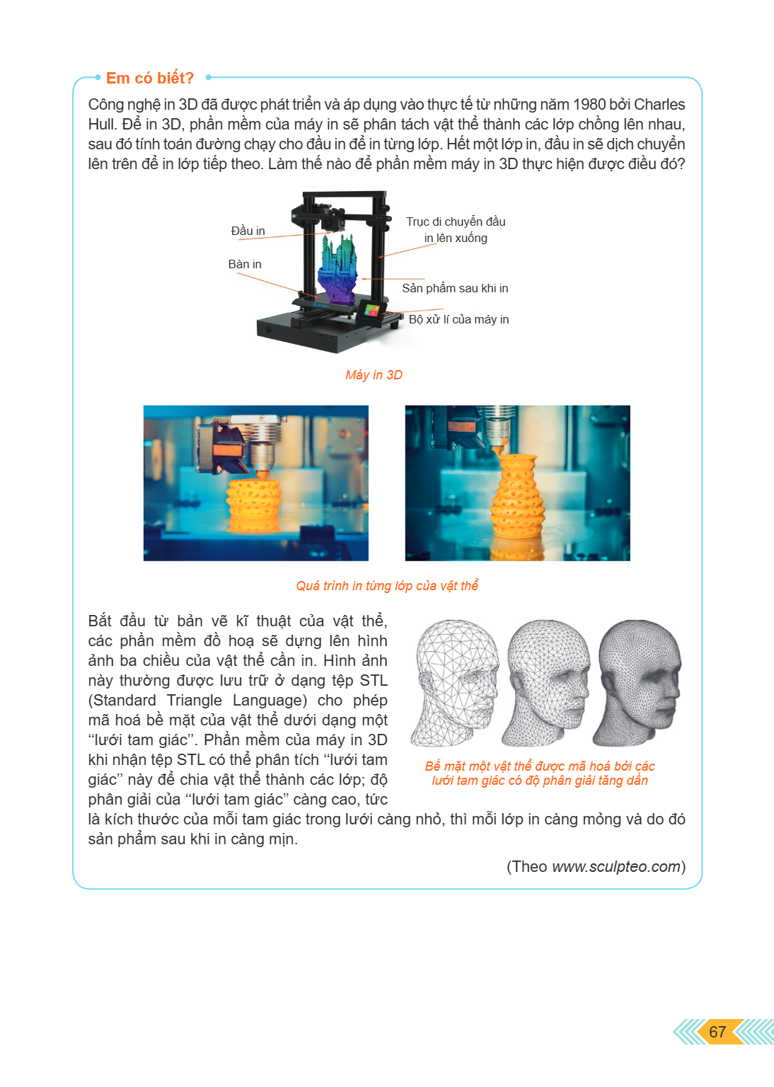 Em có biết? Công nghệ in 3D đã được phát triển và áp dụng vào thực tế từ những năm 1980 bởi Charles Hull. Để in 3D, phần mềm của máy in sẽ phân tách vật thể thà