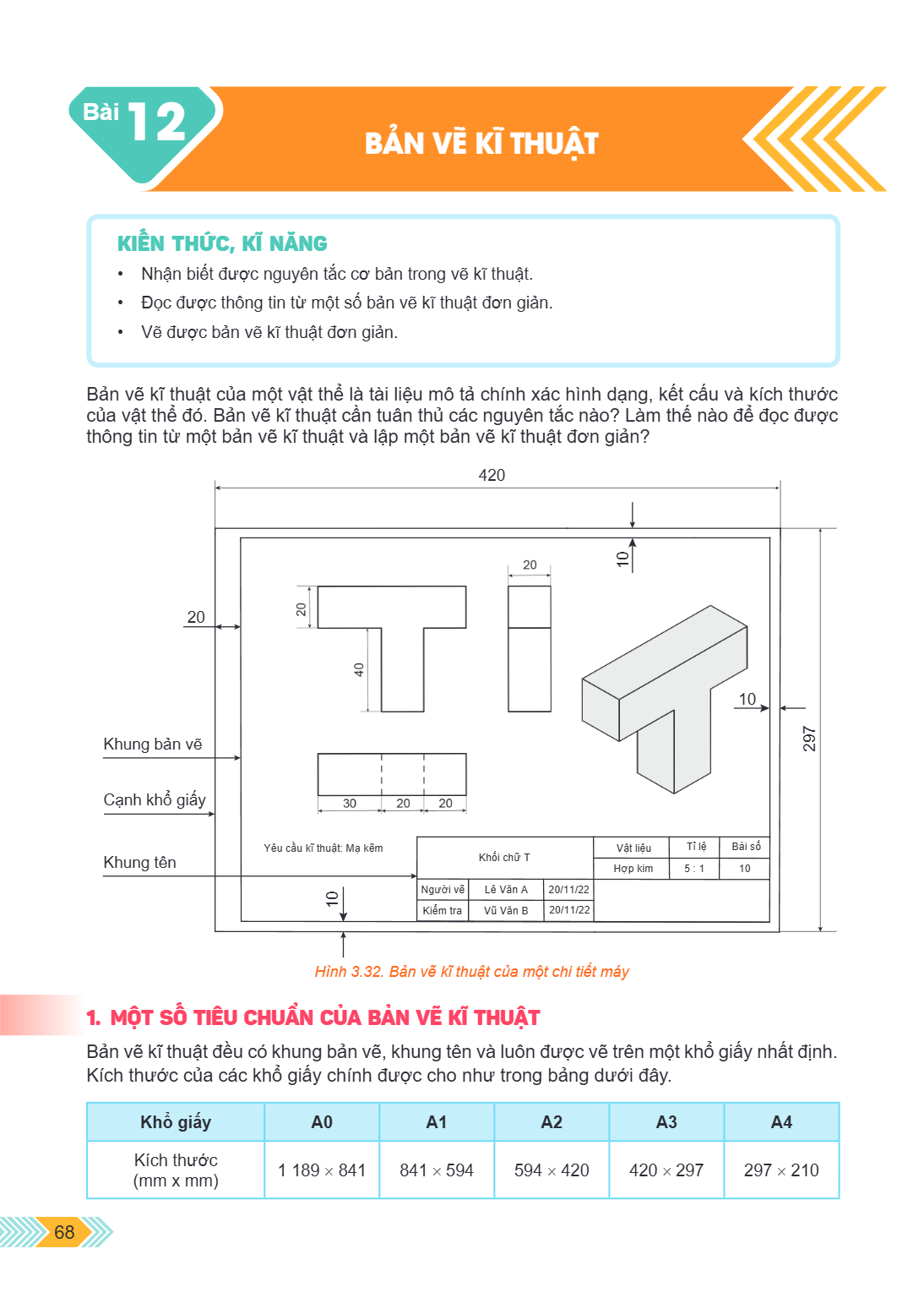 Bài 12. Bản vẽ kĩ thuật KIẾN THỨC, KĨ NĂNG Nhận biết được nguyên tắc cơ bản trong vẽ kĩ thuật. Đọc được thông tin từ một số bản vẽ kĩ thuật đơn giản. Vẽ được bả