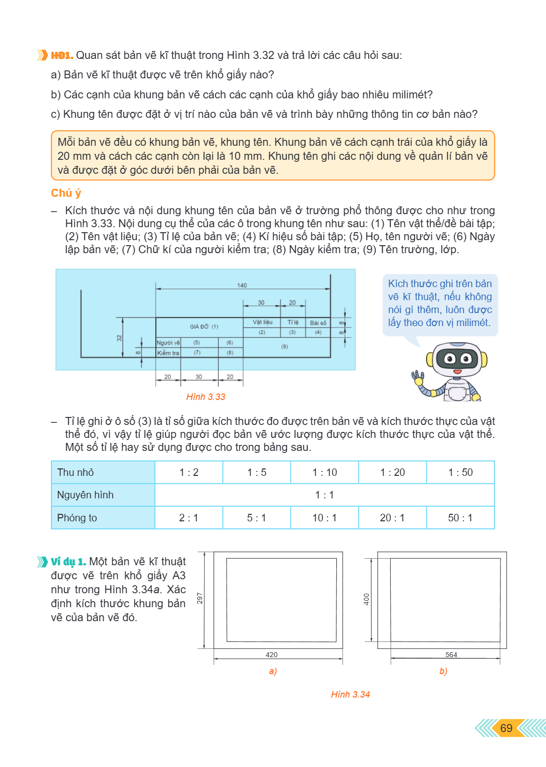 HD1. Quan sát bản vẽ kĩ thuật trong Hình 3.32 và trả lời các câu hỏi sau: a) Bản vẽ kĩ thuật được vẽ trên khổ giấy nào? b) Các cạnh của khung bản vẽ cách các cạ
