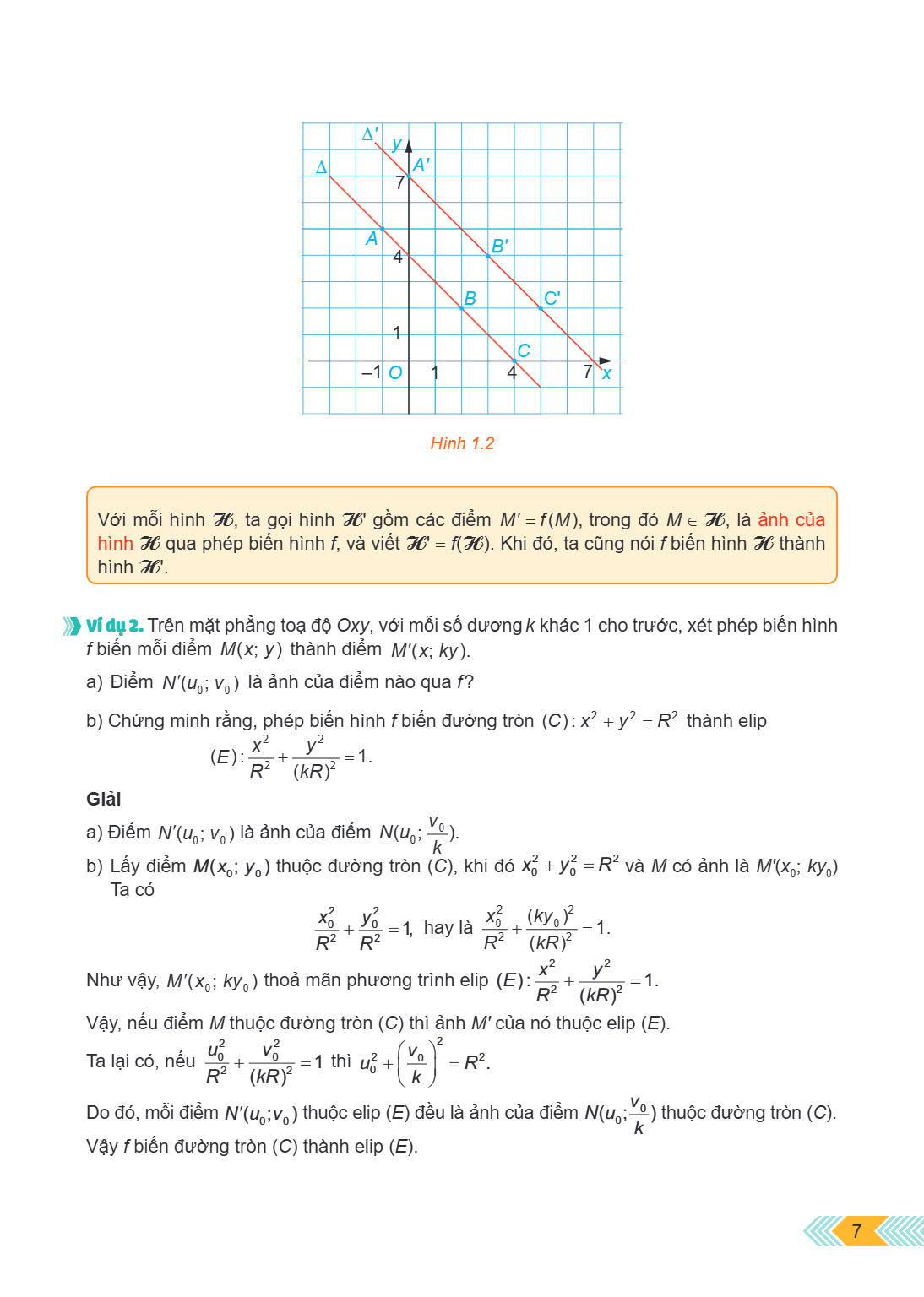 Hình 1.2 Với mỗi hình $\mathscr{H}$, ta gọi hình $\mathscr{H}'$ gồm các điểm $M' = f(M)$, trong đó $M \in \mathscr{H}$, là ảnh của hình $\mathscr{H}$ qua phép b
