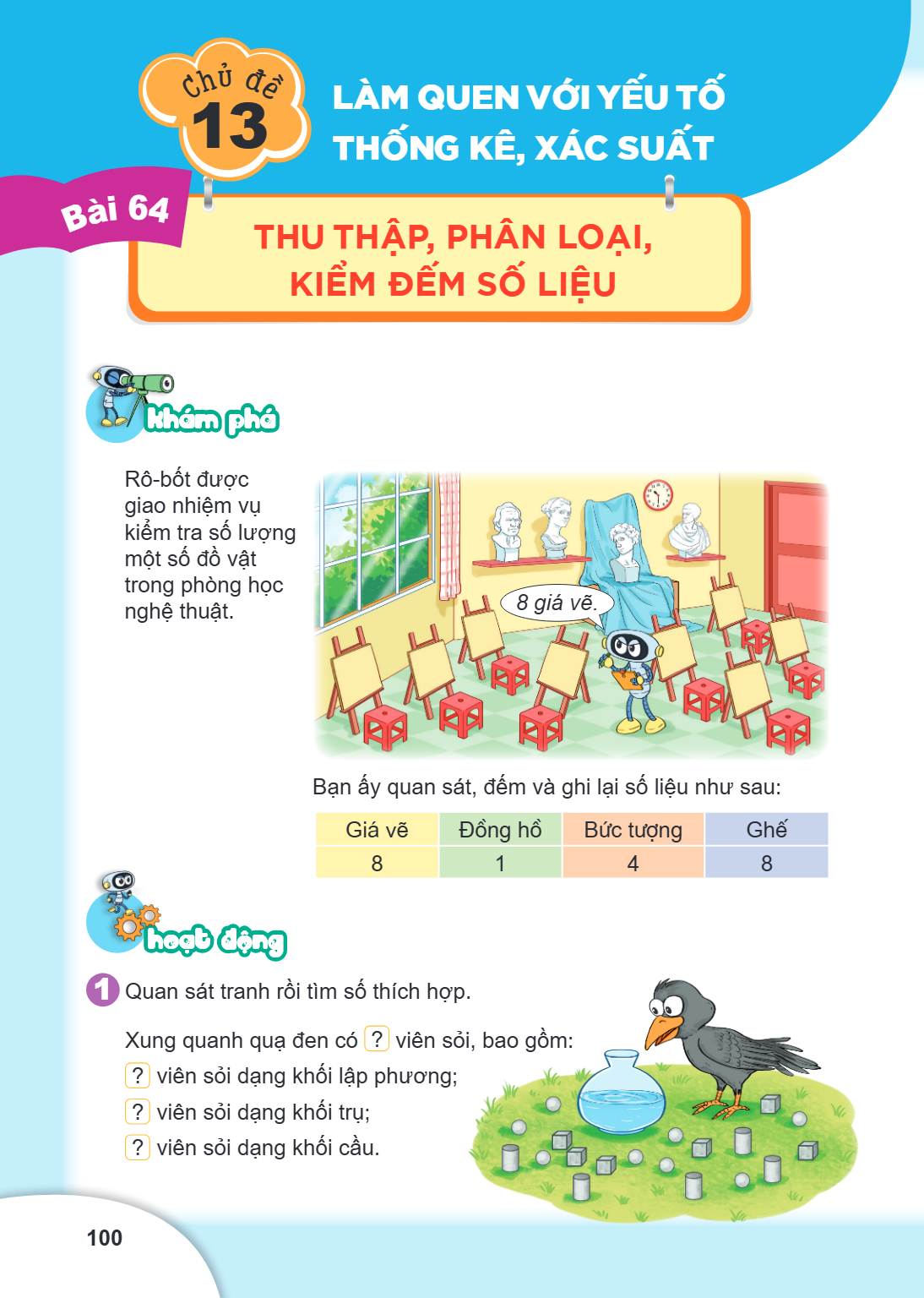 Chủ đề 13. LÀM QUEN VỚI YẾU TỐ THỐNG KÊ, XÁC SUẤT Bài 64. Thu thập, phân loại, kiểm đếm số liệu Khám phá Rô-bốt được giao nhiệm vụ kiểm tra số lượng một số đồ v