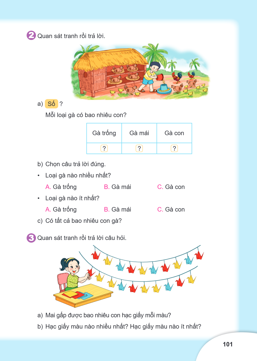 2. Quan sát tranh rồi trả lời. a) Số ? Mỗi loại gà có bao nhiêu con? Gà trống, Gà mái, Gà con ?, ?, ? b) Chọn câu trả lời đúng. • Loại gà nào nhiều nhất? A. Gà 
