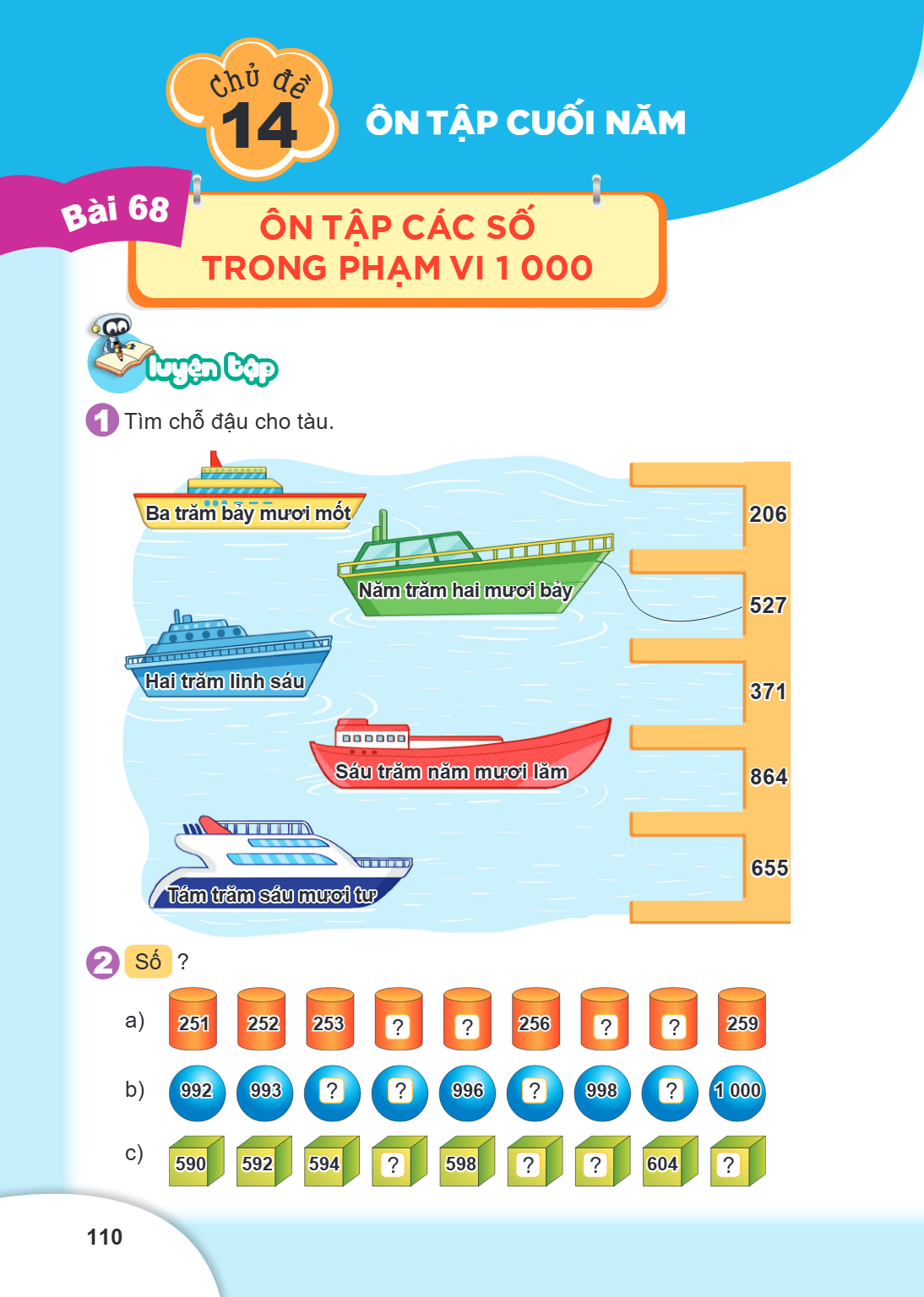 Chủ đề 14. ÔN TẬP CUỐI NĂM Ôn tập các số trong phạm vi 1 000 LUYỆN TẬP 1 Tìm chỗ đậu cho tàu. 2 Số ? a) 251, 252, 253, ?, ?, 256, ?, ?, 259 b) 992, 993, ?, ?, 9