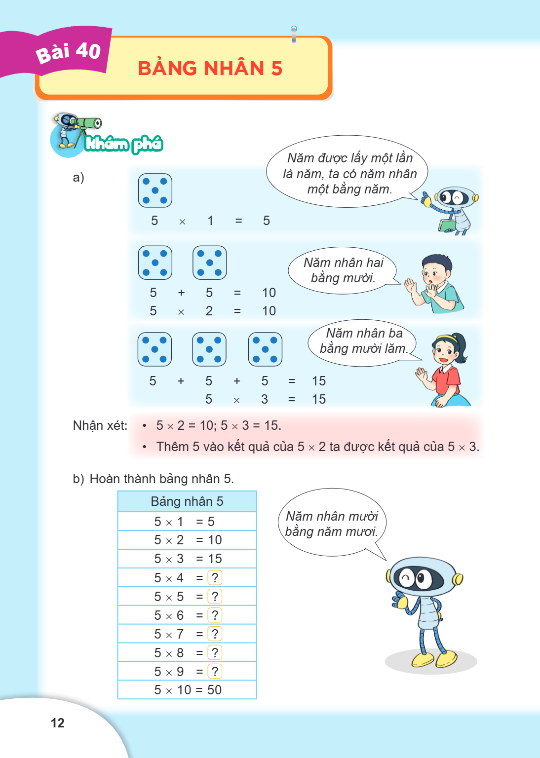 Bài 40. Bảng nhân 5 Khám phá a) $5 \times 1 = 5$ Năm được lấy một lần là năm, ta có năm nhân một bằng năm. $5 + 5 = 10$ $5 \times 2 = 10$ Năm nhân hai bằng mười