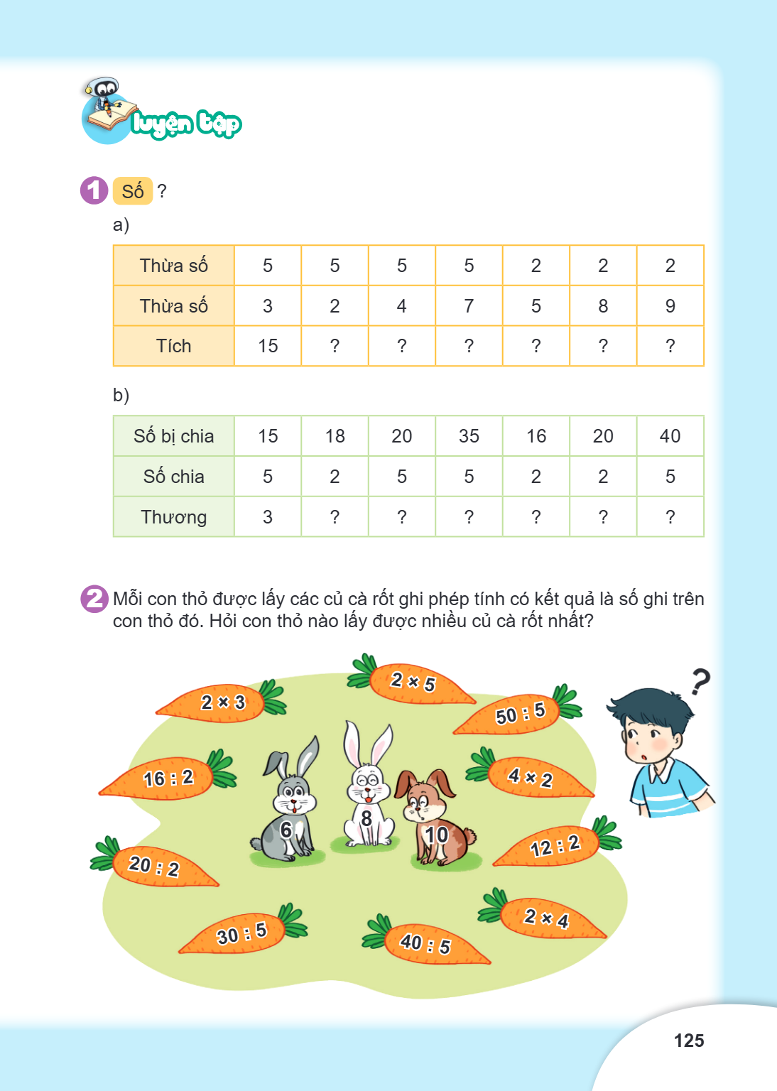 Luyện tập 1 Số ? a) Thừa số, 5, 5, 5, 5, 2, 2, 2 Thừa số, 3, 2, 4, 7, 5, 8, 9 Tích, 15, ?, ?, ?, ?, ?, ? b) Số bị chia, 15, 18, 20, 35, 16, 20, 40 Số chia, 5, 2