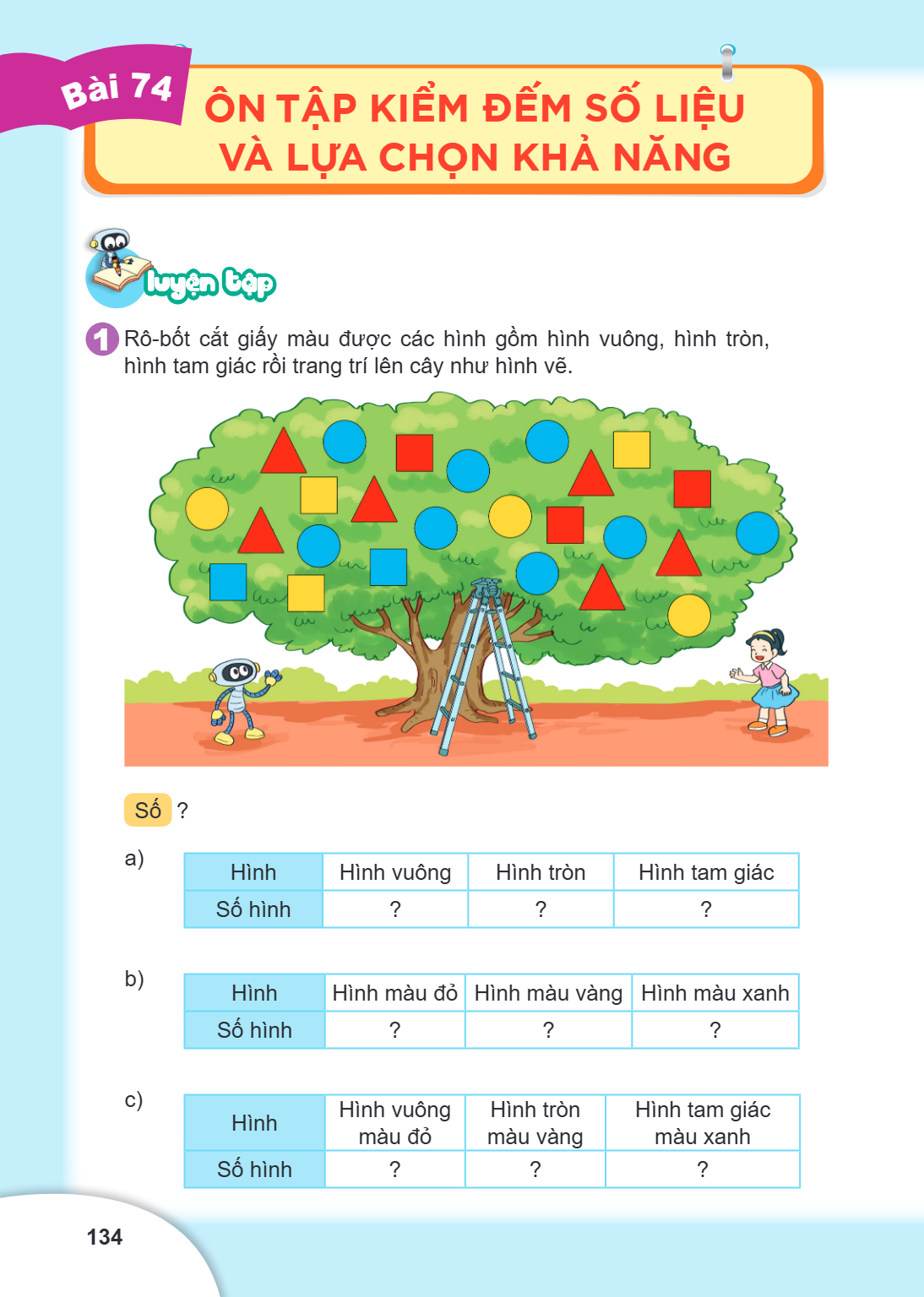 Ôn tập kiểm đếm số liệu và lựa chọn khả năng Luyện tập 1 Rô-bốt cắt giấy màu được các hình gồm hình vuông, hình tròn, hình tam giác rồi trang trí lên cây như hì