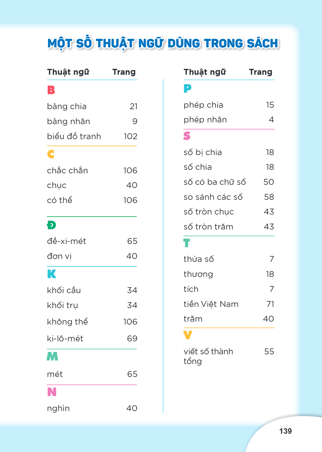 Trang 139