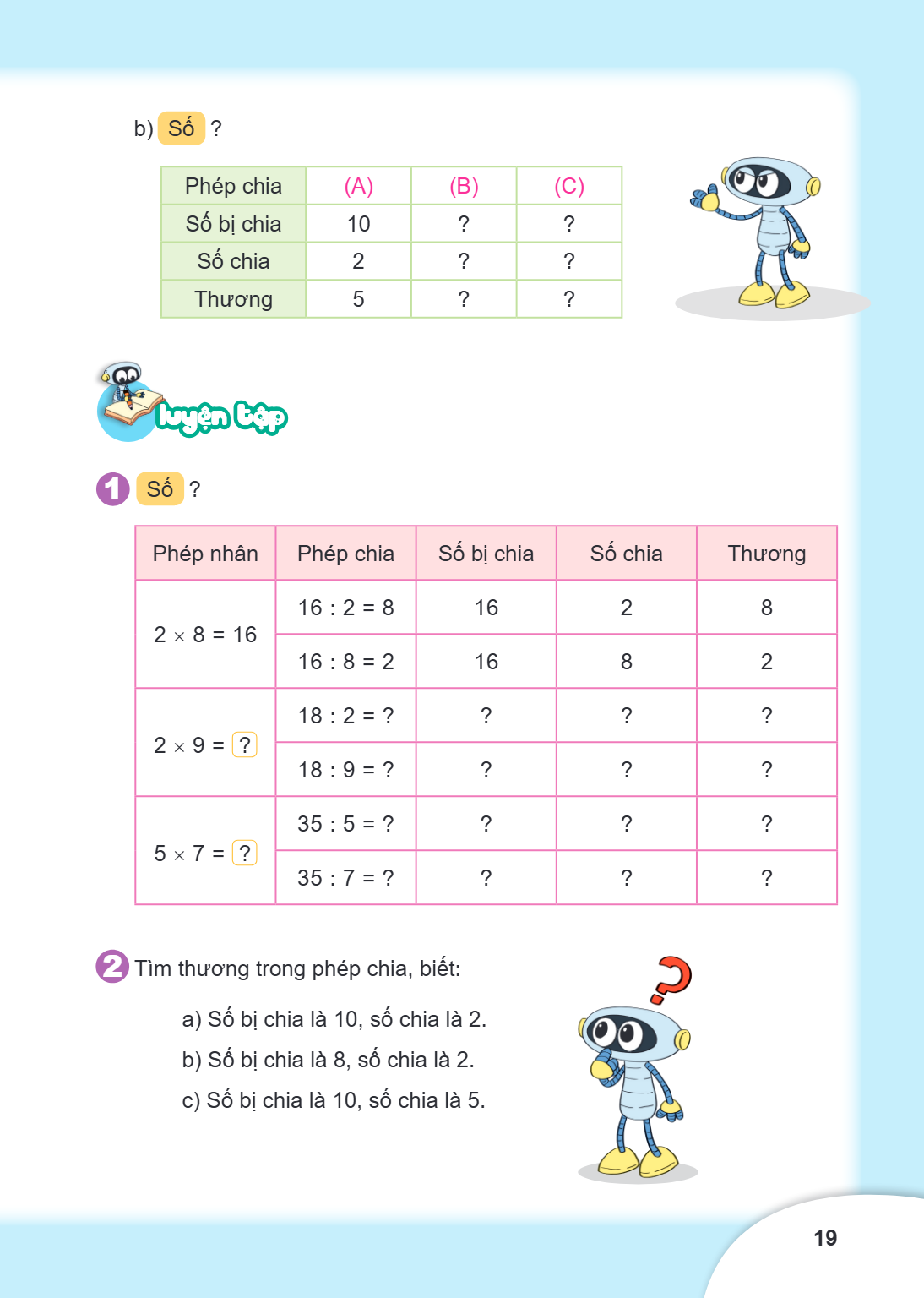 b) Số ? Phép chia, (A), (B), (C) Số bị chia, 10, ?, ? Số chia, 2, ?, ? Thương, 5, ?, ? LUYỆN TẬP Số ? Phép nhân, Phép chia, Số bị chia, Số chia, Thương $2 \time