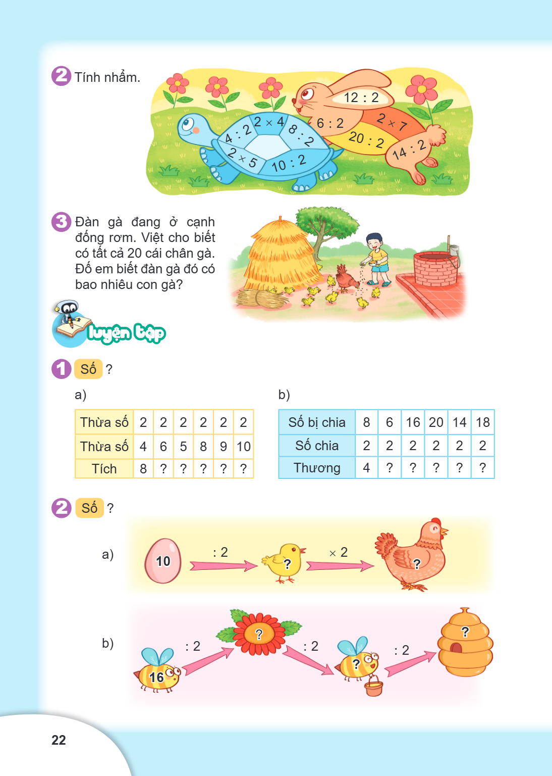 2. Tính nhẩm. 3. Đàn gà đang ở cạnh đống rơm. Viết cho biết có tất cả 20 cái chân gà. Đố em biết đàn gà đó có bao nhiêu con gà? LUYỆN TẬP 1. Số ? a) Thừa số, 2,