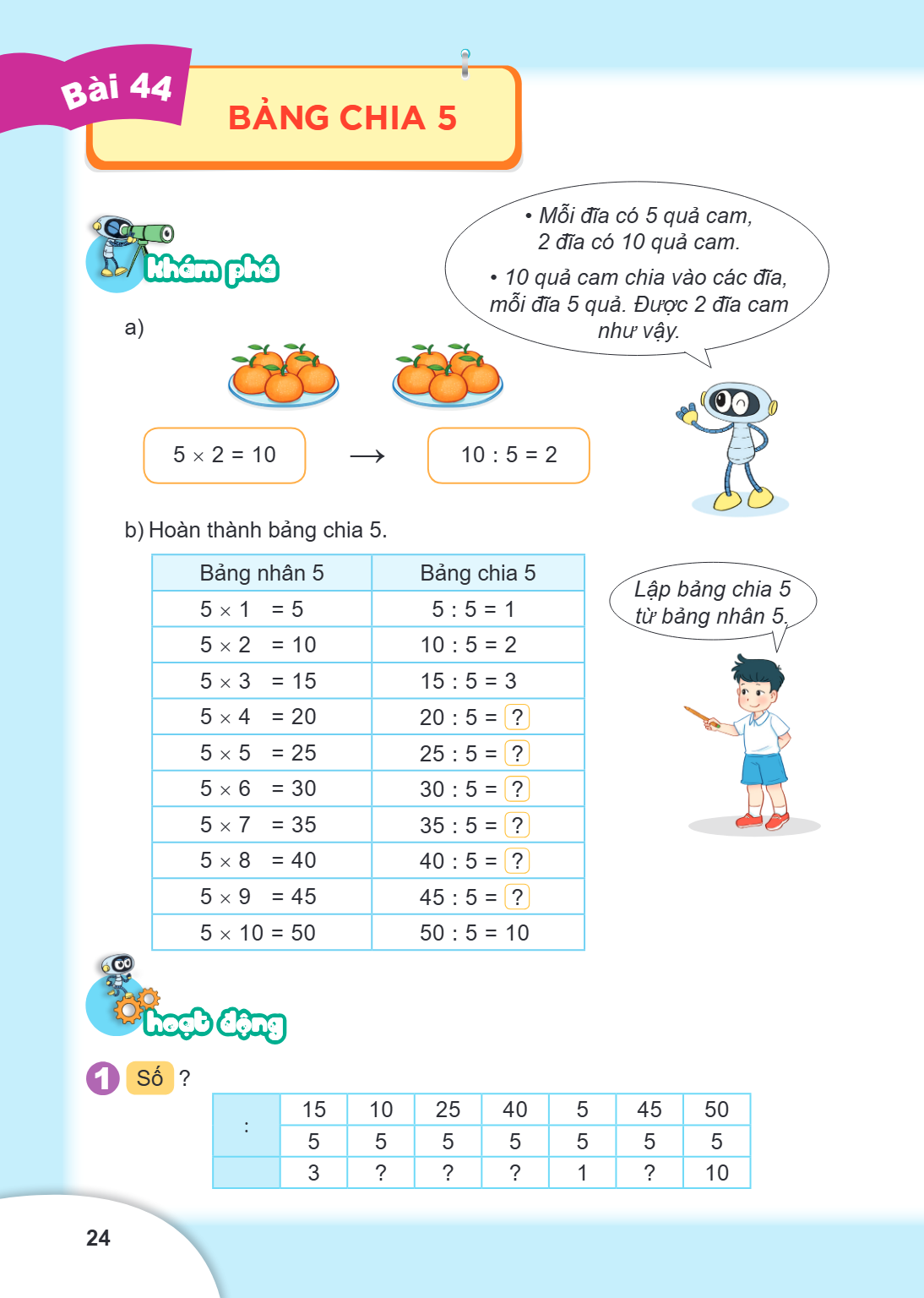 Bài 44. Bảng chia 5 Khám phá a) $5 \times 2 = 10$ → $10 : 5 = 2$ • Mỗi đĩa có 5 quả cam, 2 đĩa có 10 quả cam. • 10 quả cam chia vào các đĩa, mỗi đĩa 5 quả. Được