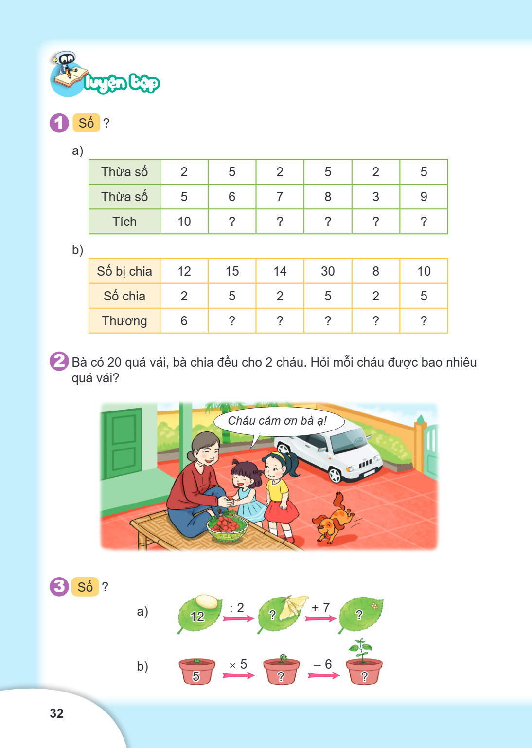 Luyện tập 1 Số ? a) Thừa số, 2, 5, 2, 5, 2, 5 Thừa số, 5, 6, 7, 8, 3, 9 Tích, 10, ?, ?, ?, ?, ? b) Số bị chia, 12, 15, 14, 30, 8, 10 Số chia, 2, 5, 2, 5, 2, 5 T